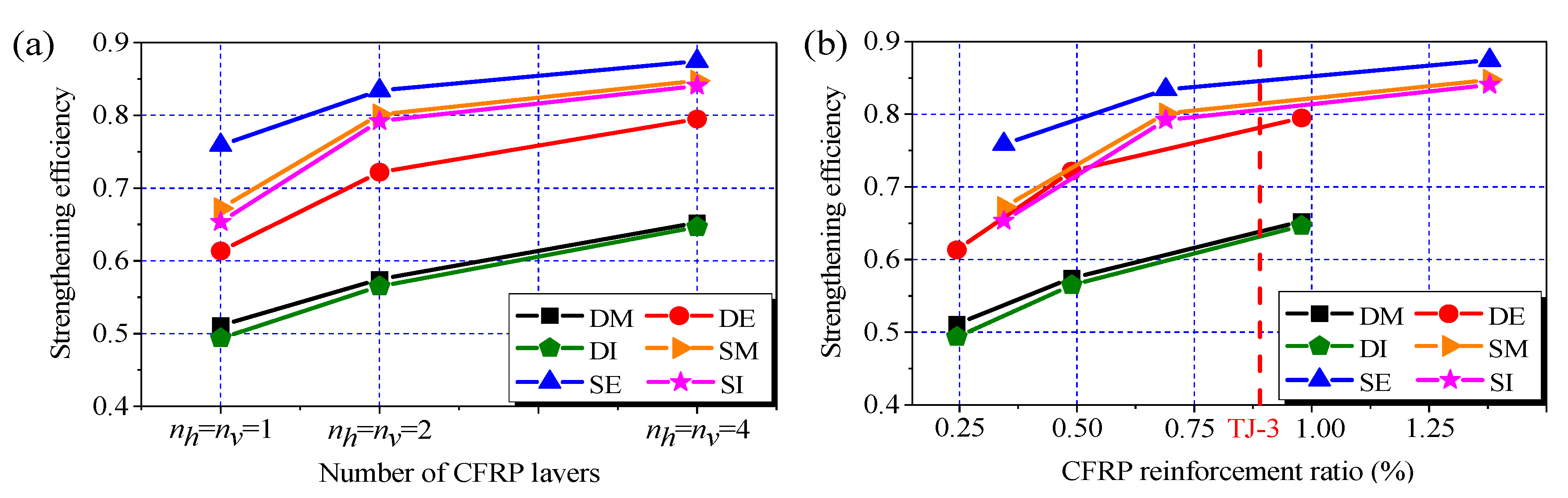 Polymers 14 01347 g007 550