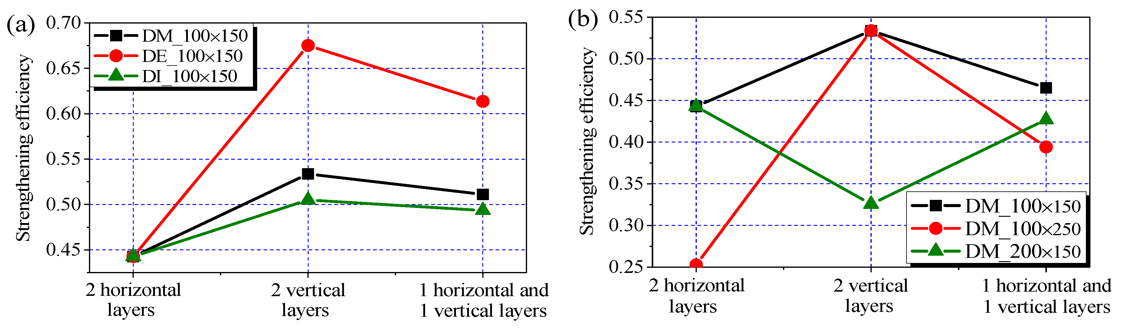 Polymers 14 01347 g008 550