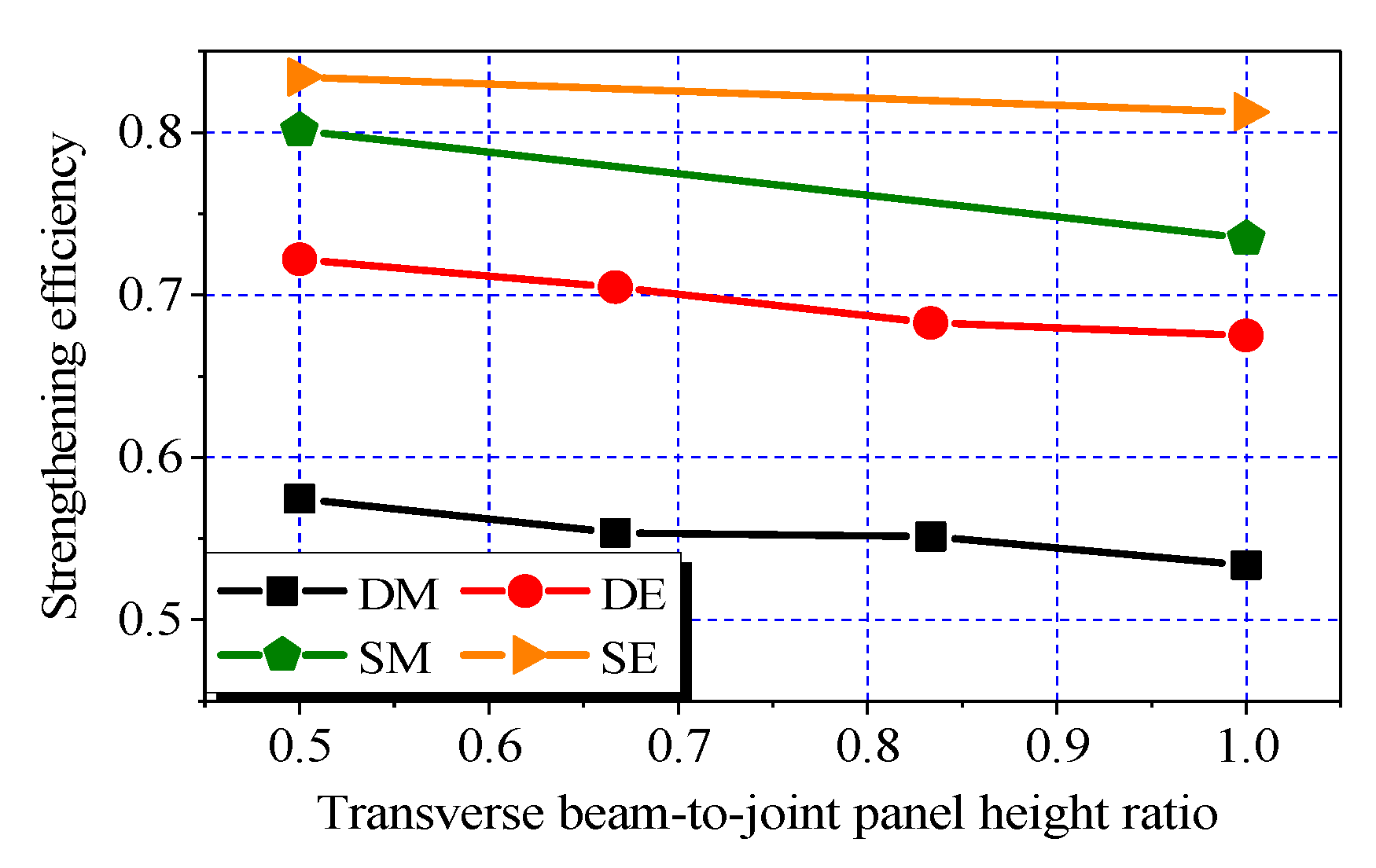 Polymers 14 01347 g010 550