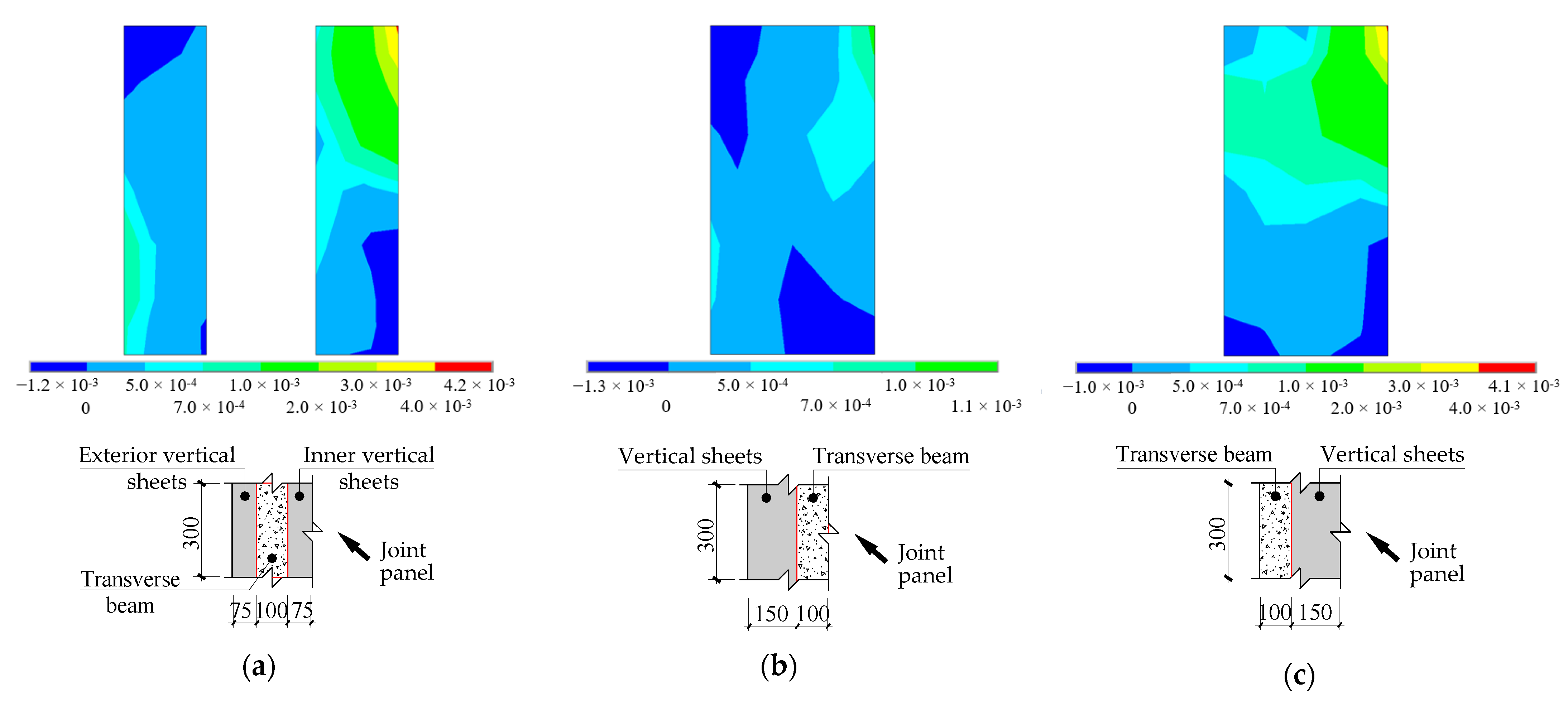 Polymers 14 01347 g011 550