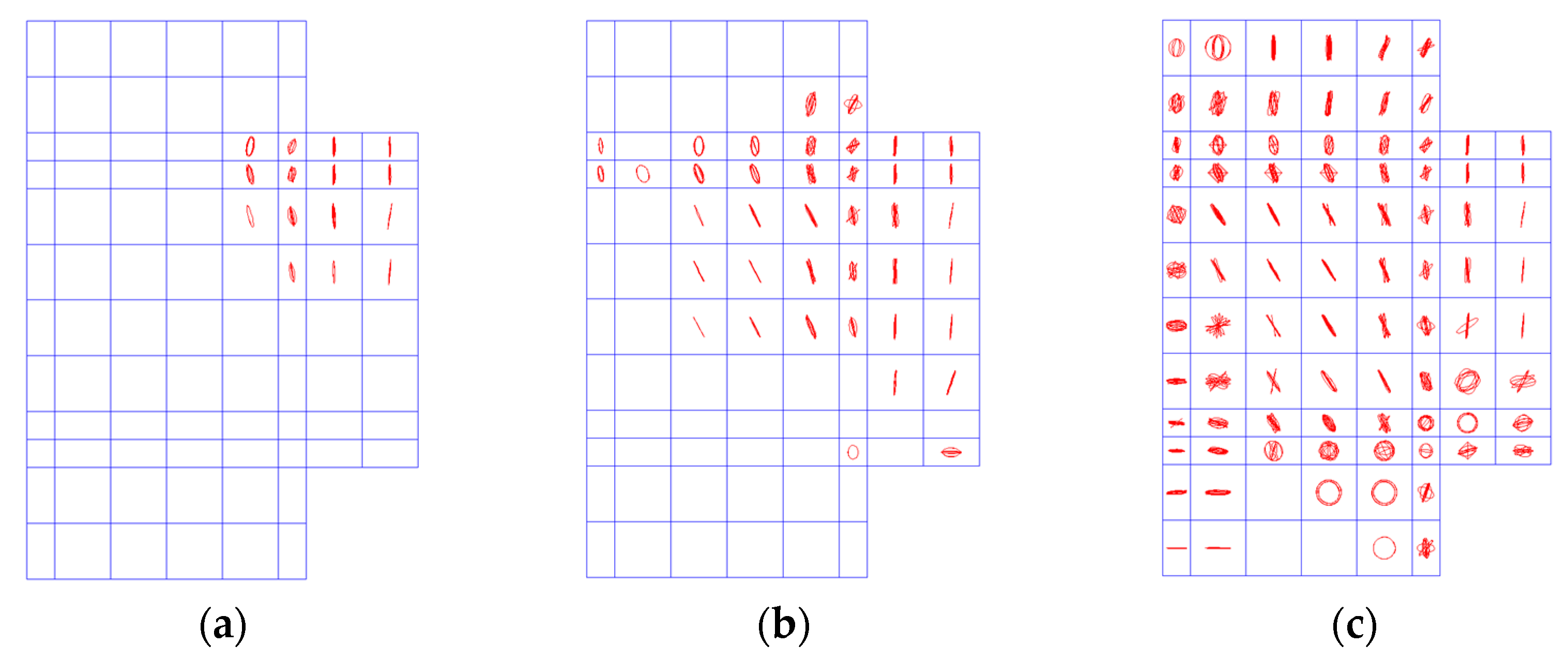 Polymers 14 01347 g012 550