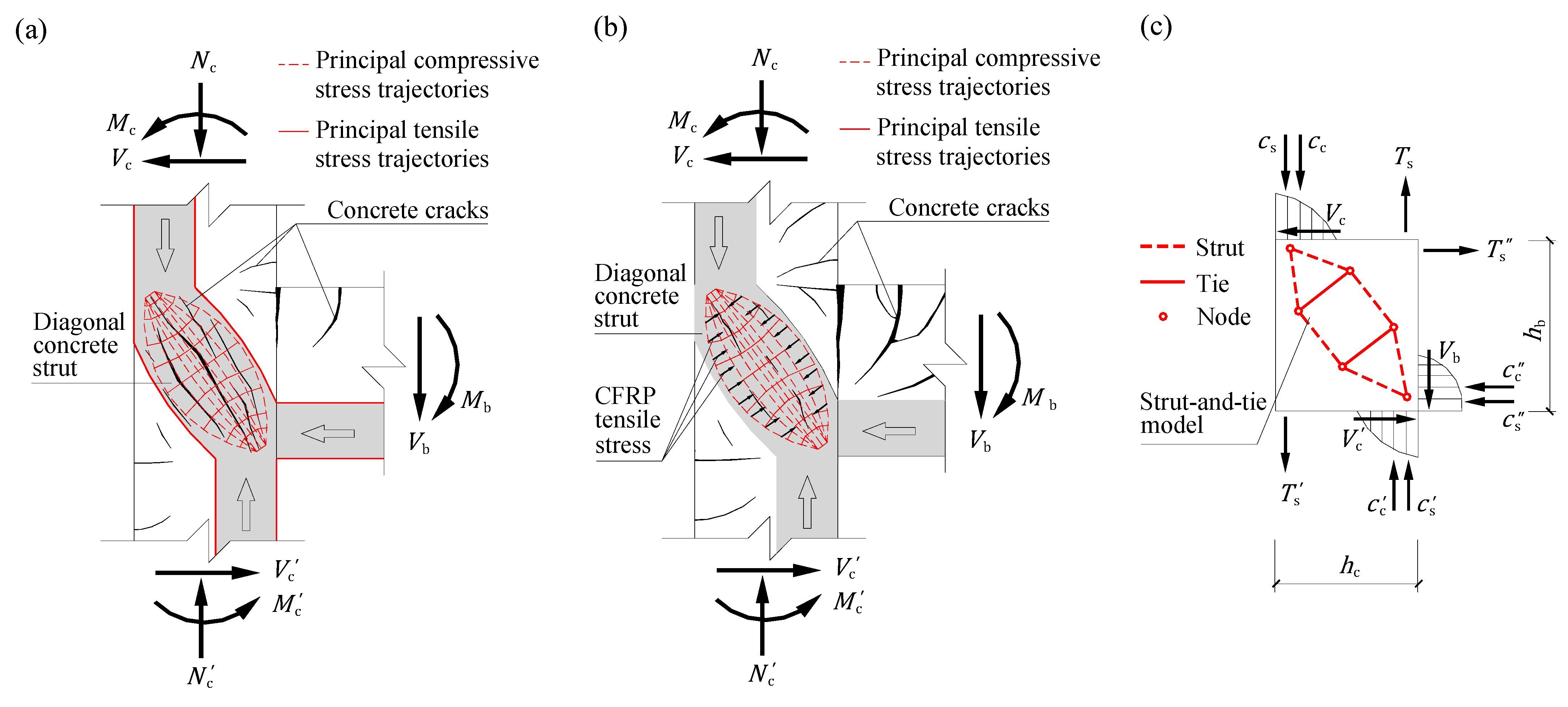 Polymers 14 01347 g013 550