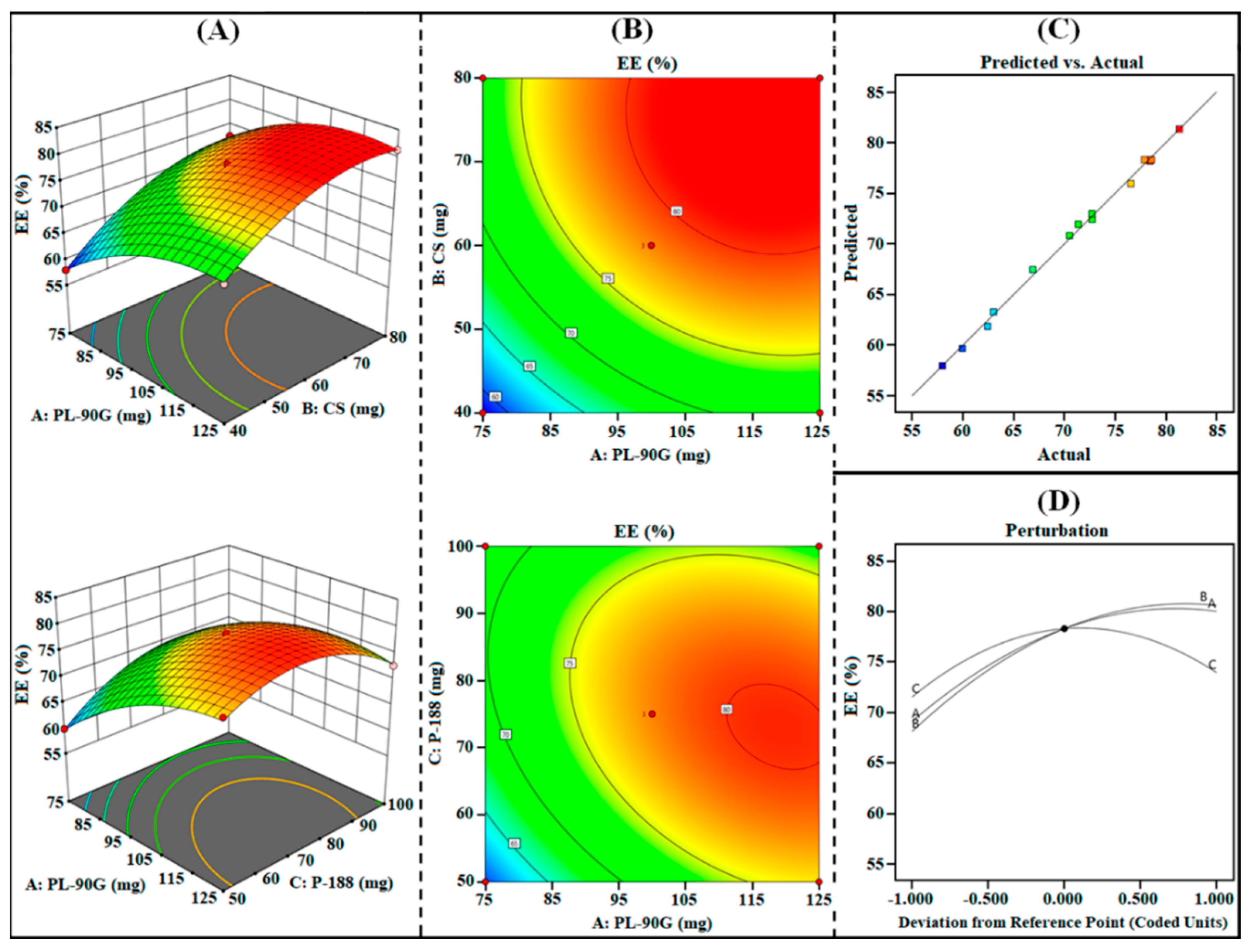 Polymers 14 01349 g004