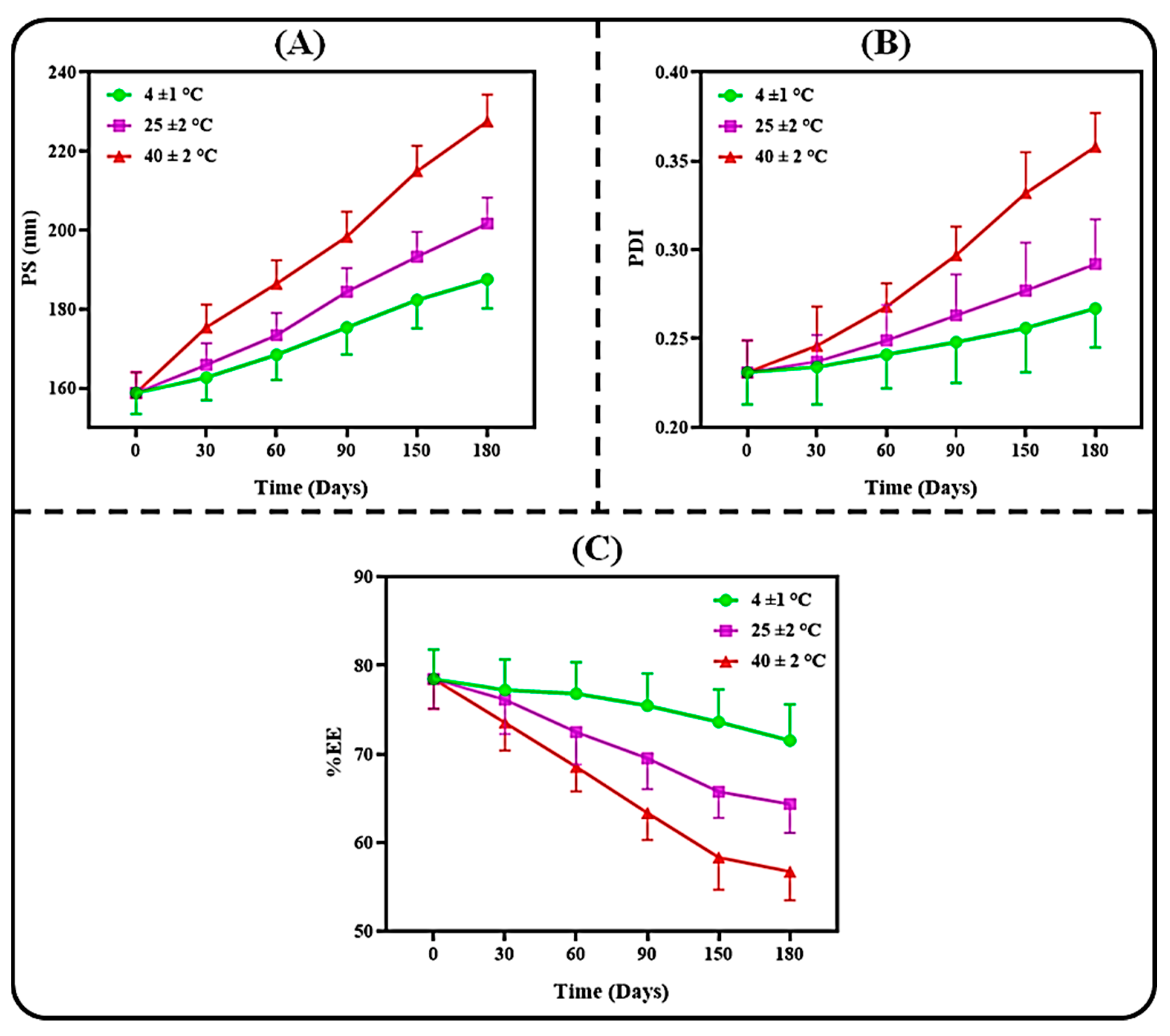 Polymers 14 01349 g006