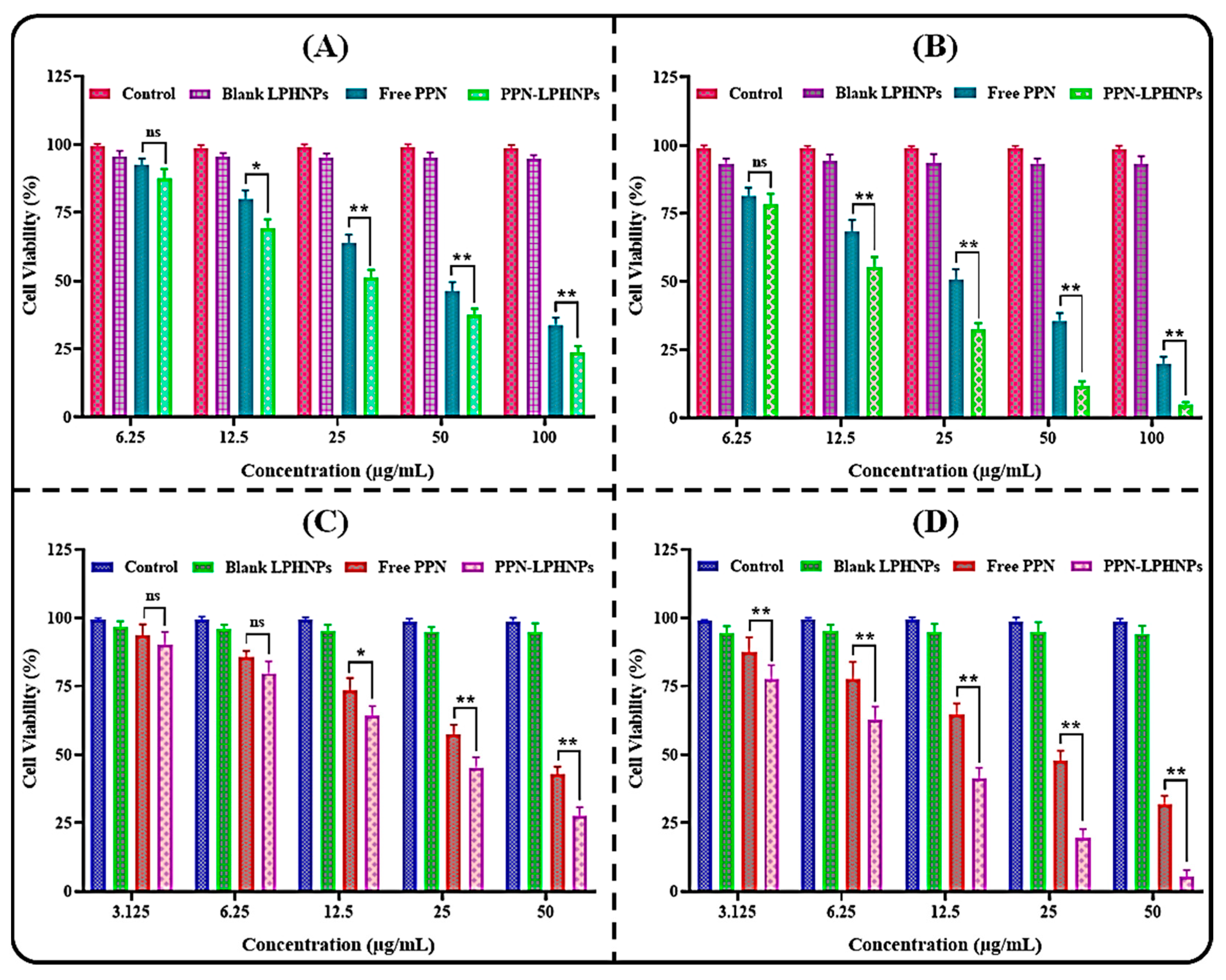 Polymers 14 01349 g008