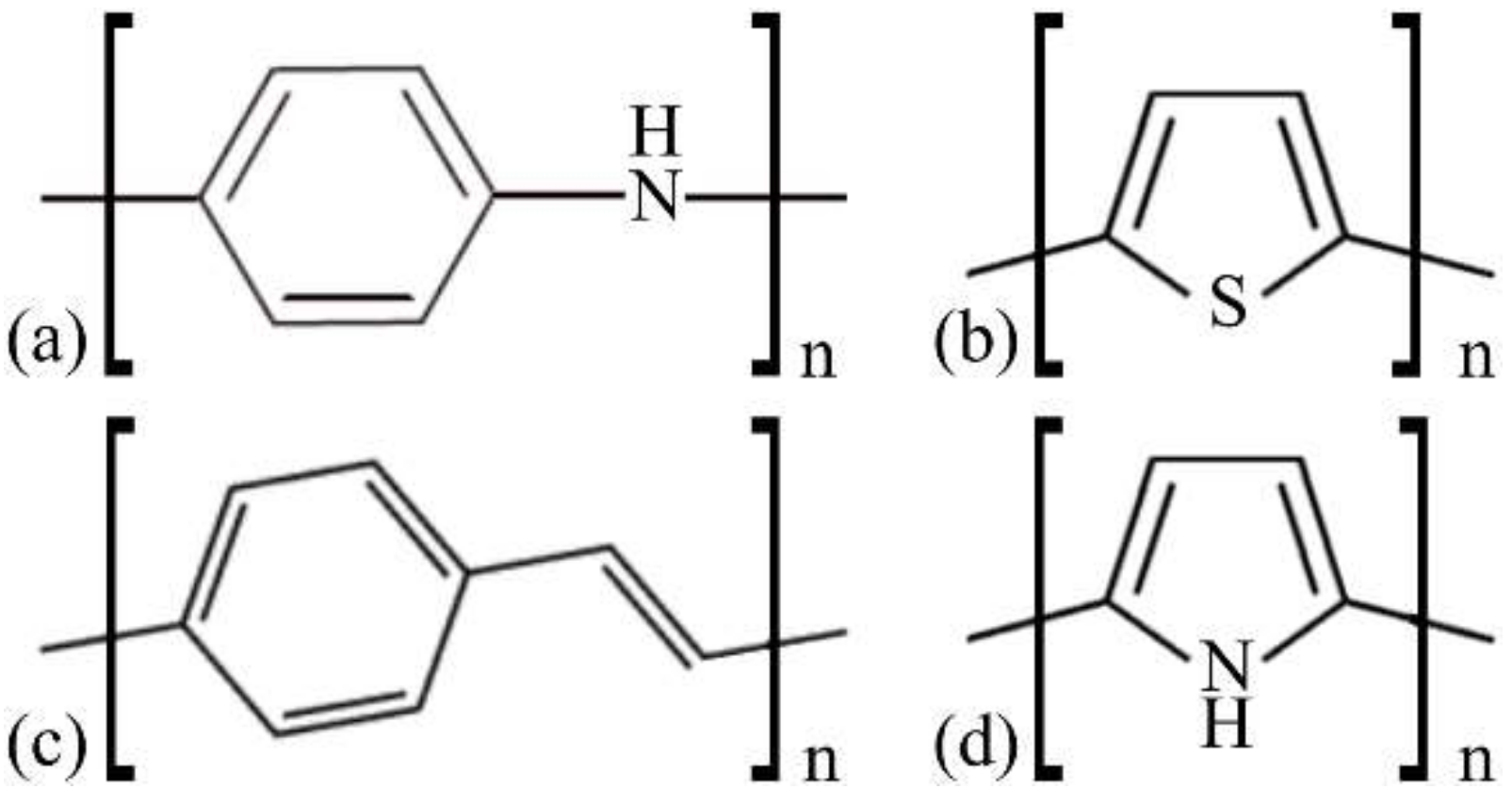 Polymers 14 01354 g001