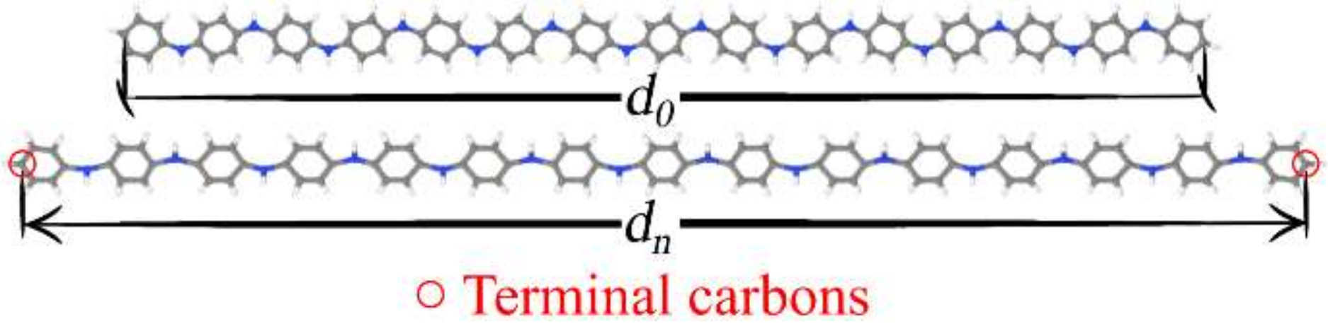 Polymers 14 01354 g002