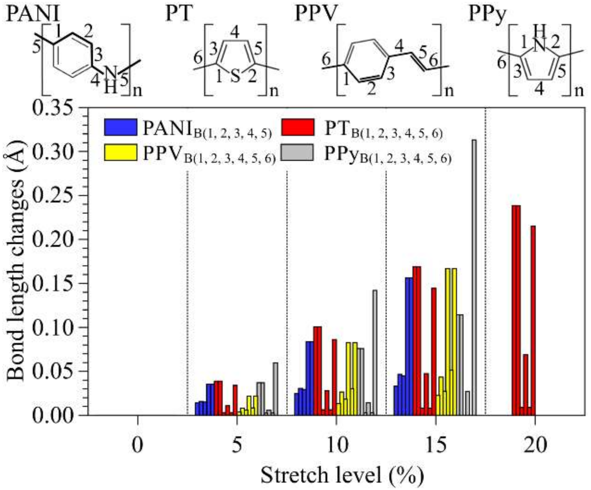 Polymers 14 01354 g004