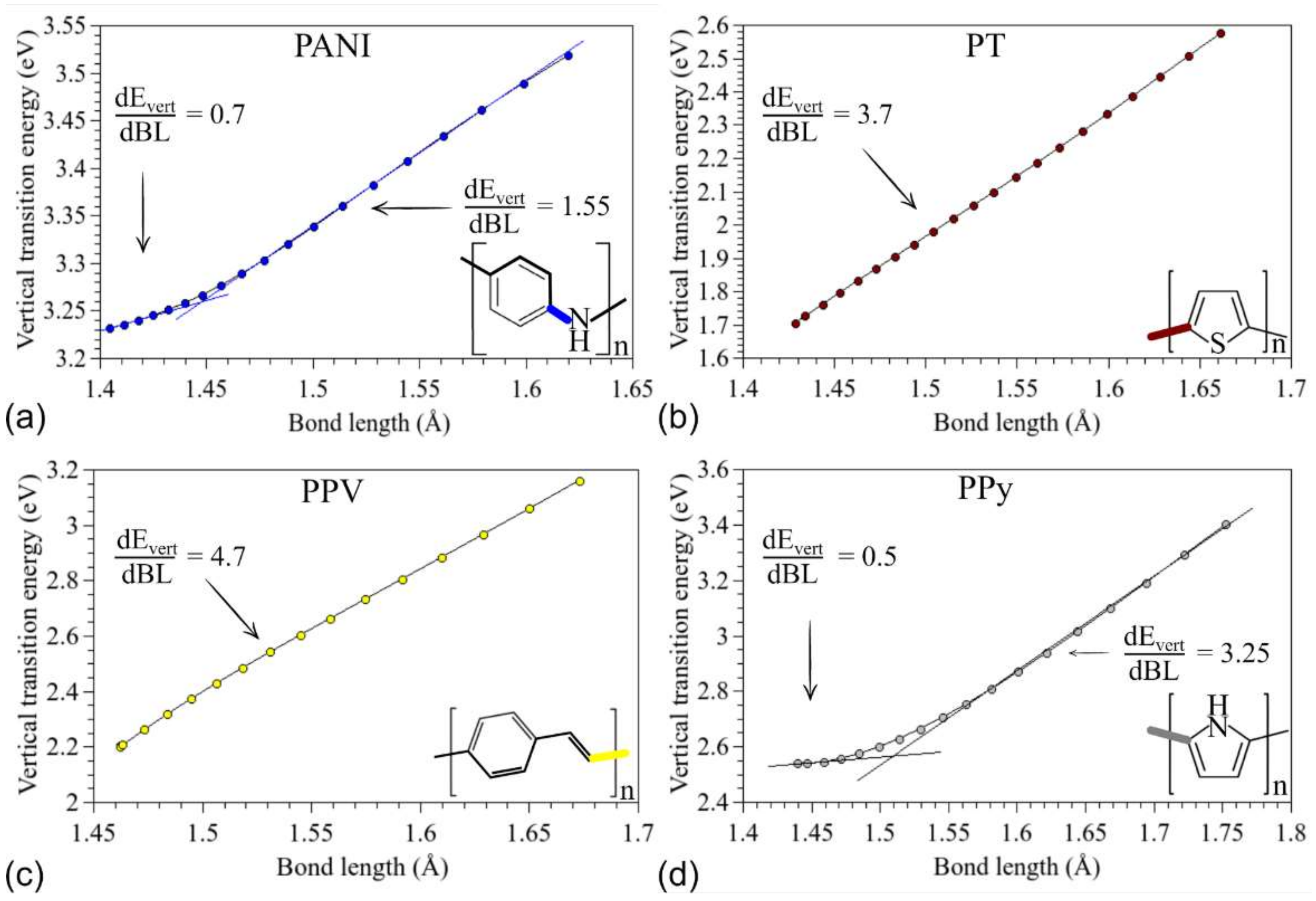 Polymers 14 01354 g009