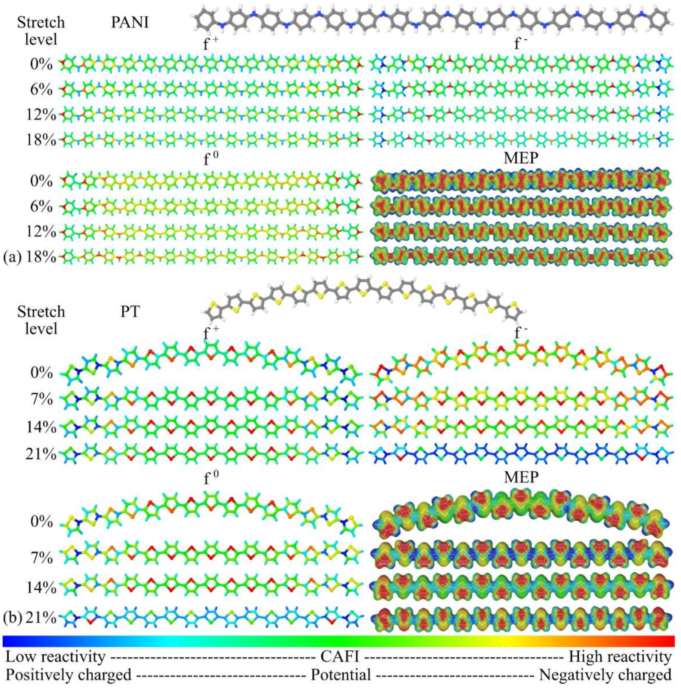 Polymers 14 01354 g012