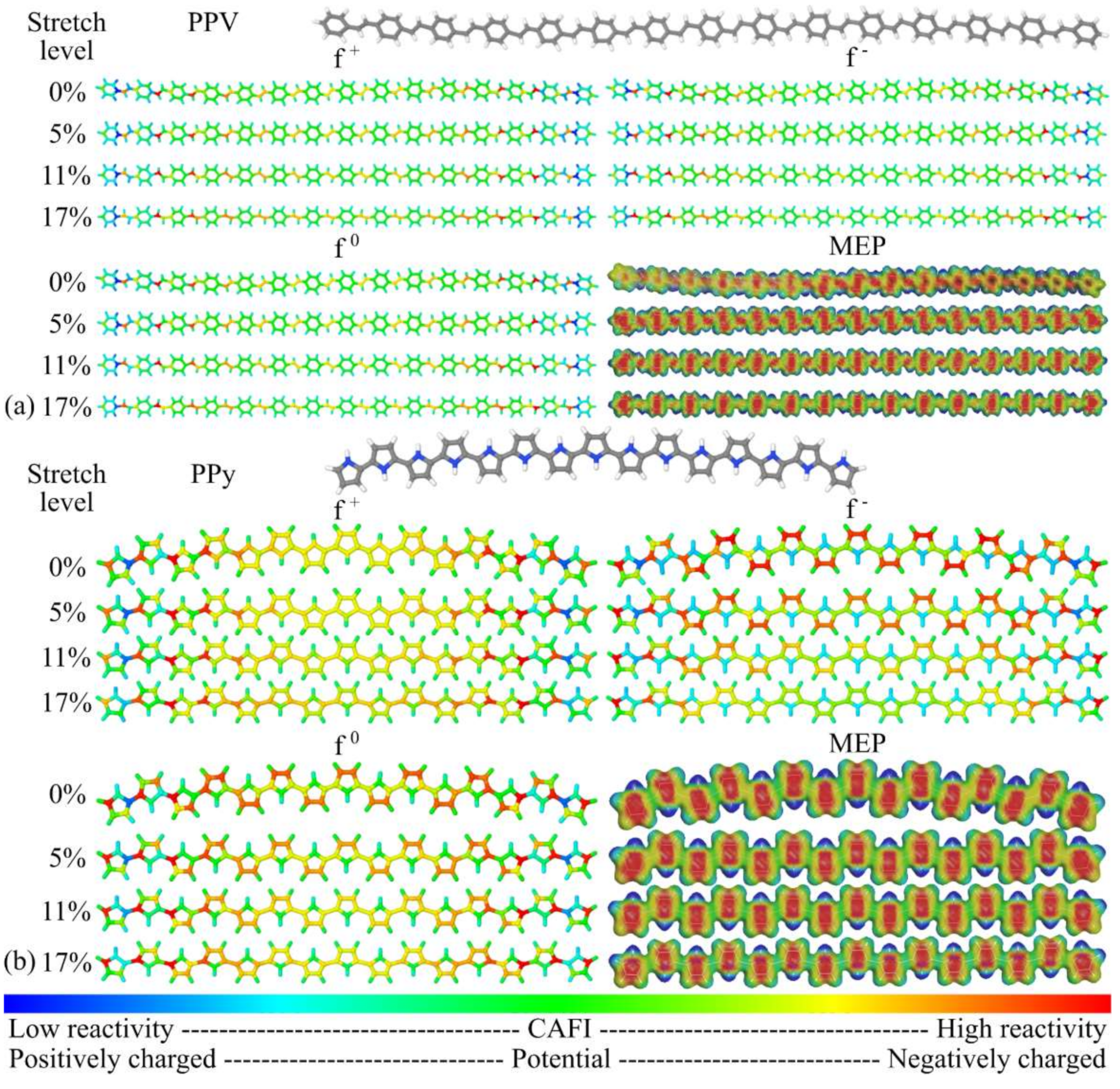 Polymers 14 01354 g013