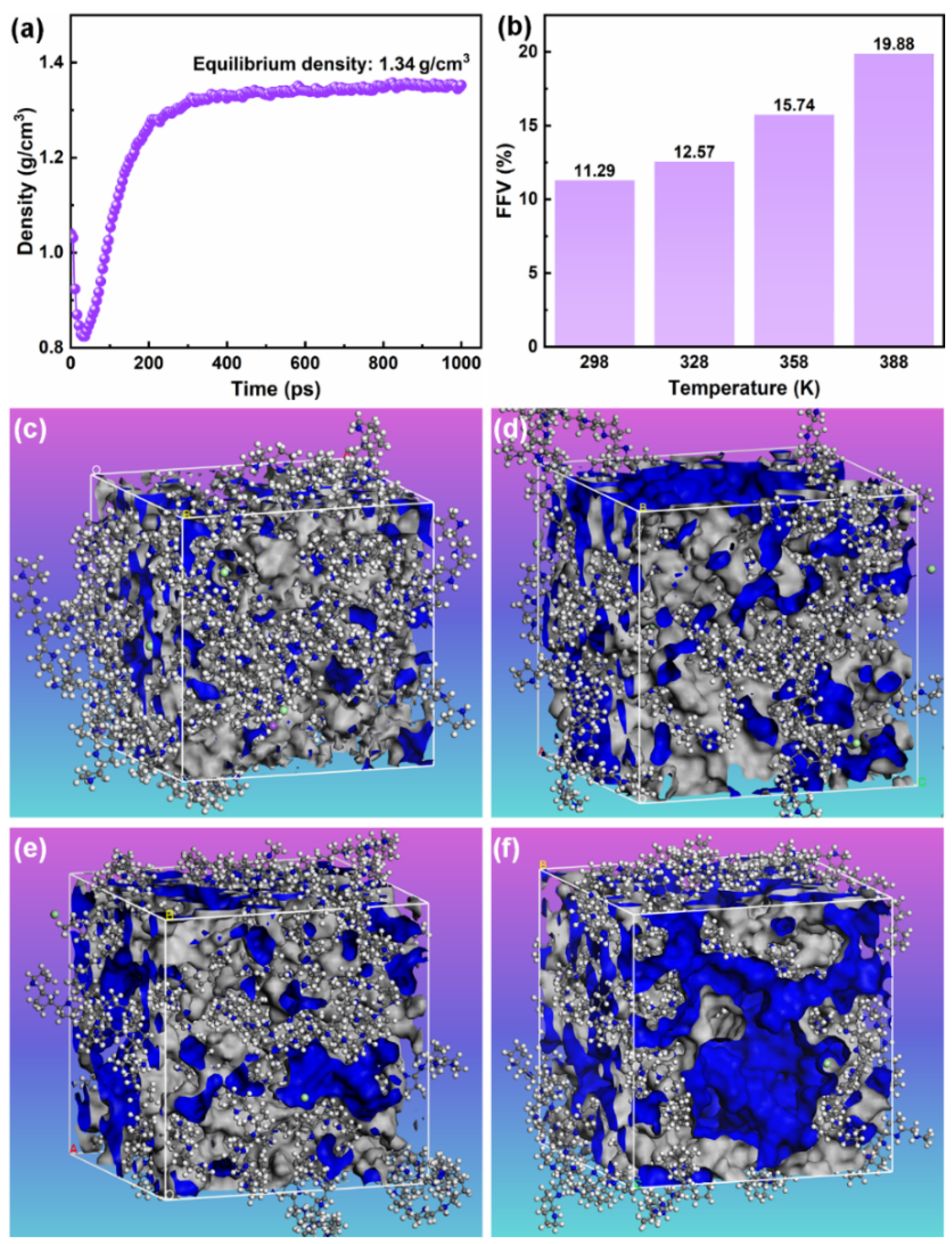Polymers 14 01356 g007