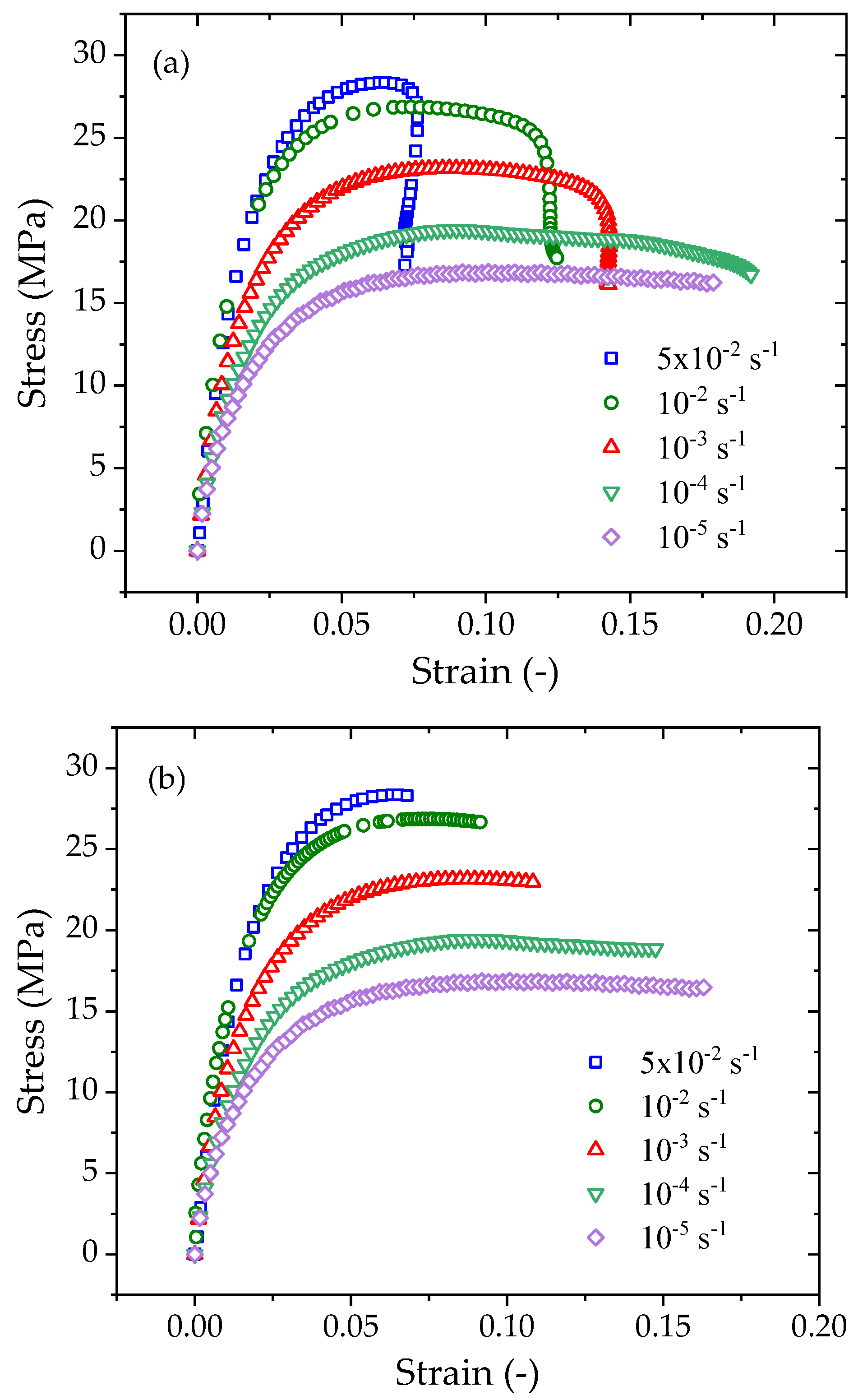 Polymers 14 01357 g003 550