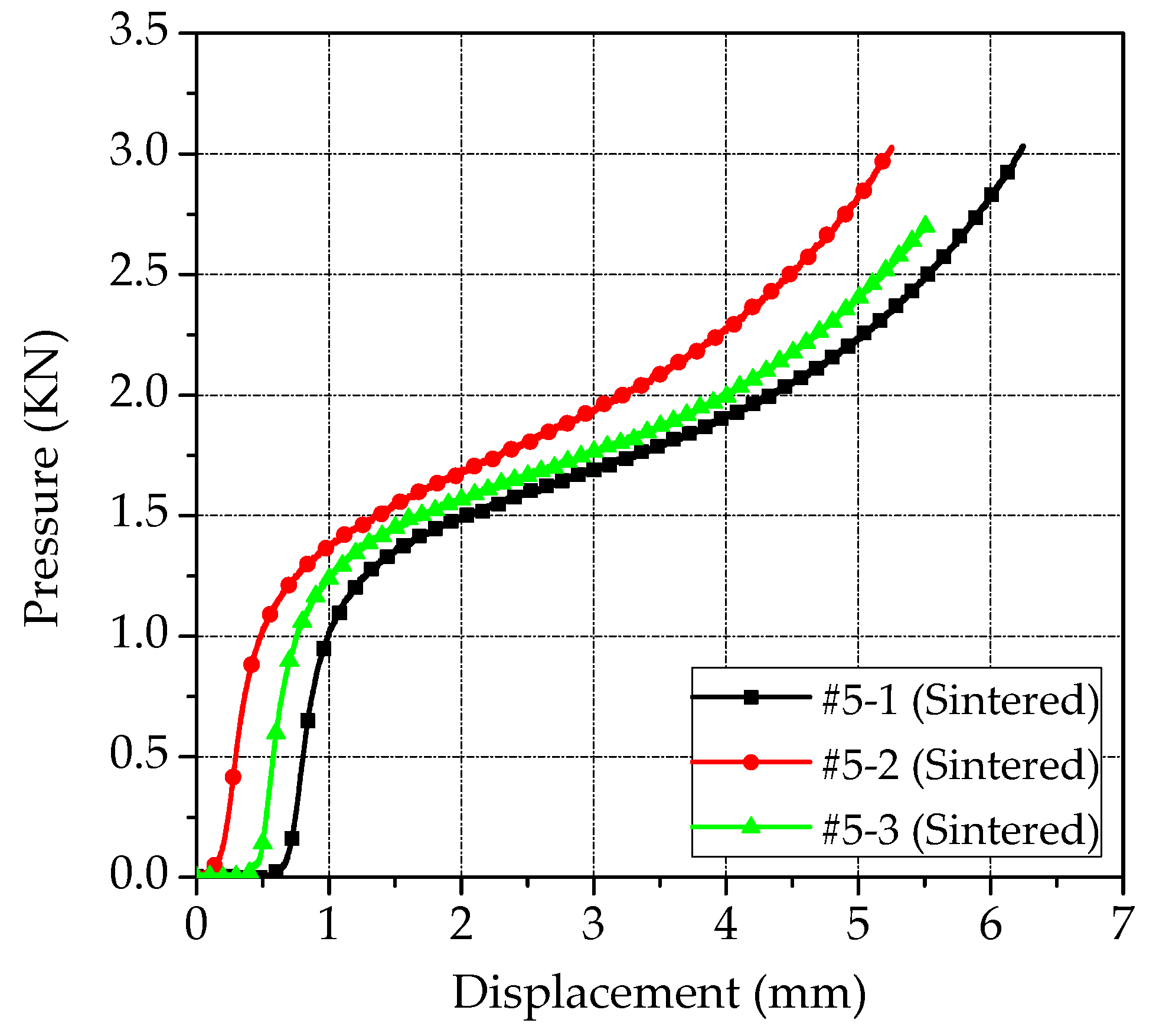 Polymers 14 01358 g002