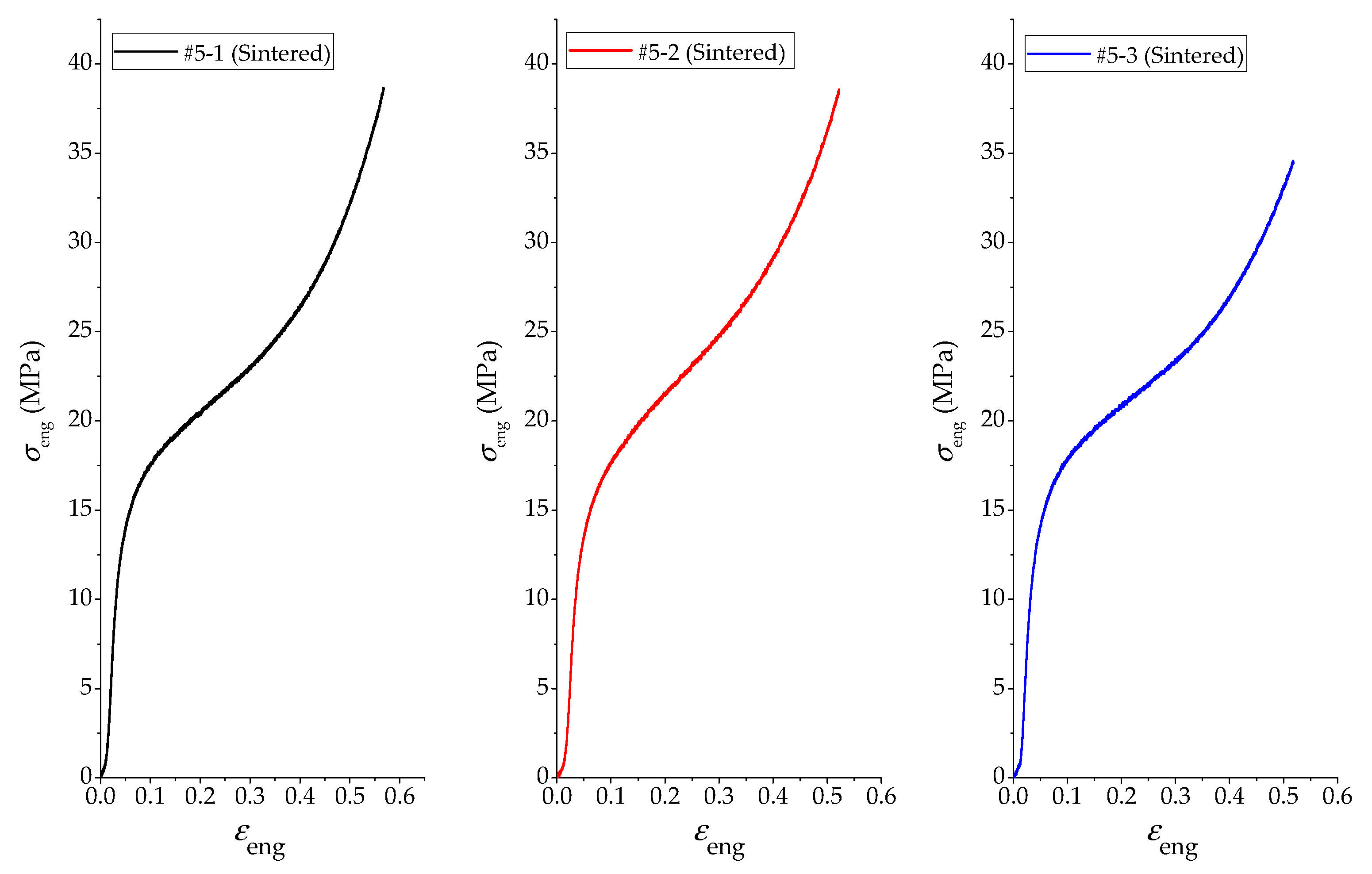 Polymers 14 01358 g003