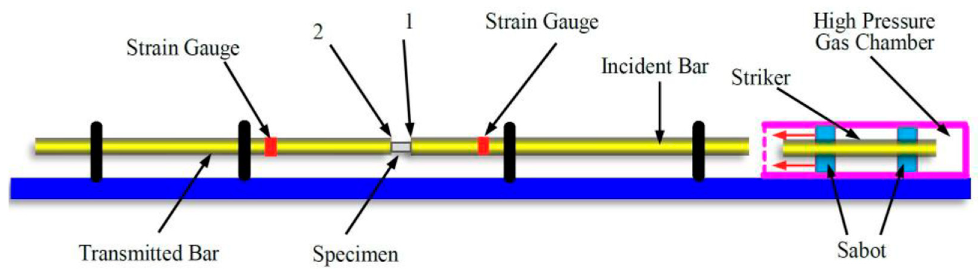 Polymers 14 01358 g006