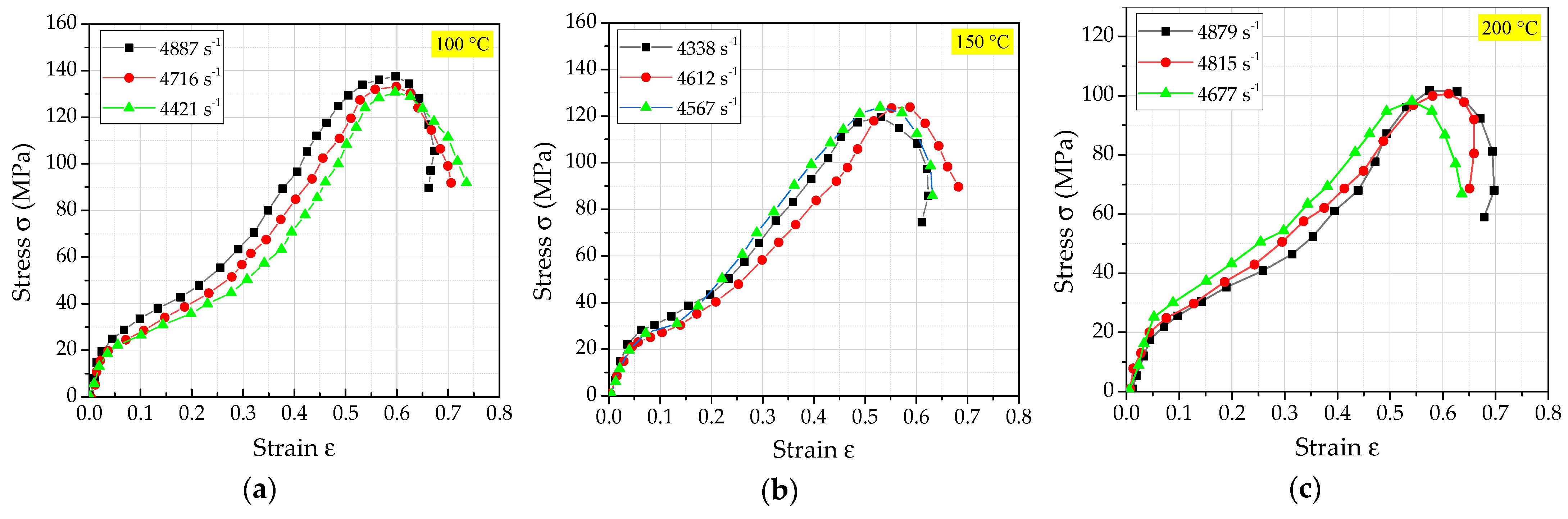 Polymers 14 01358 g013