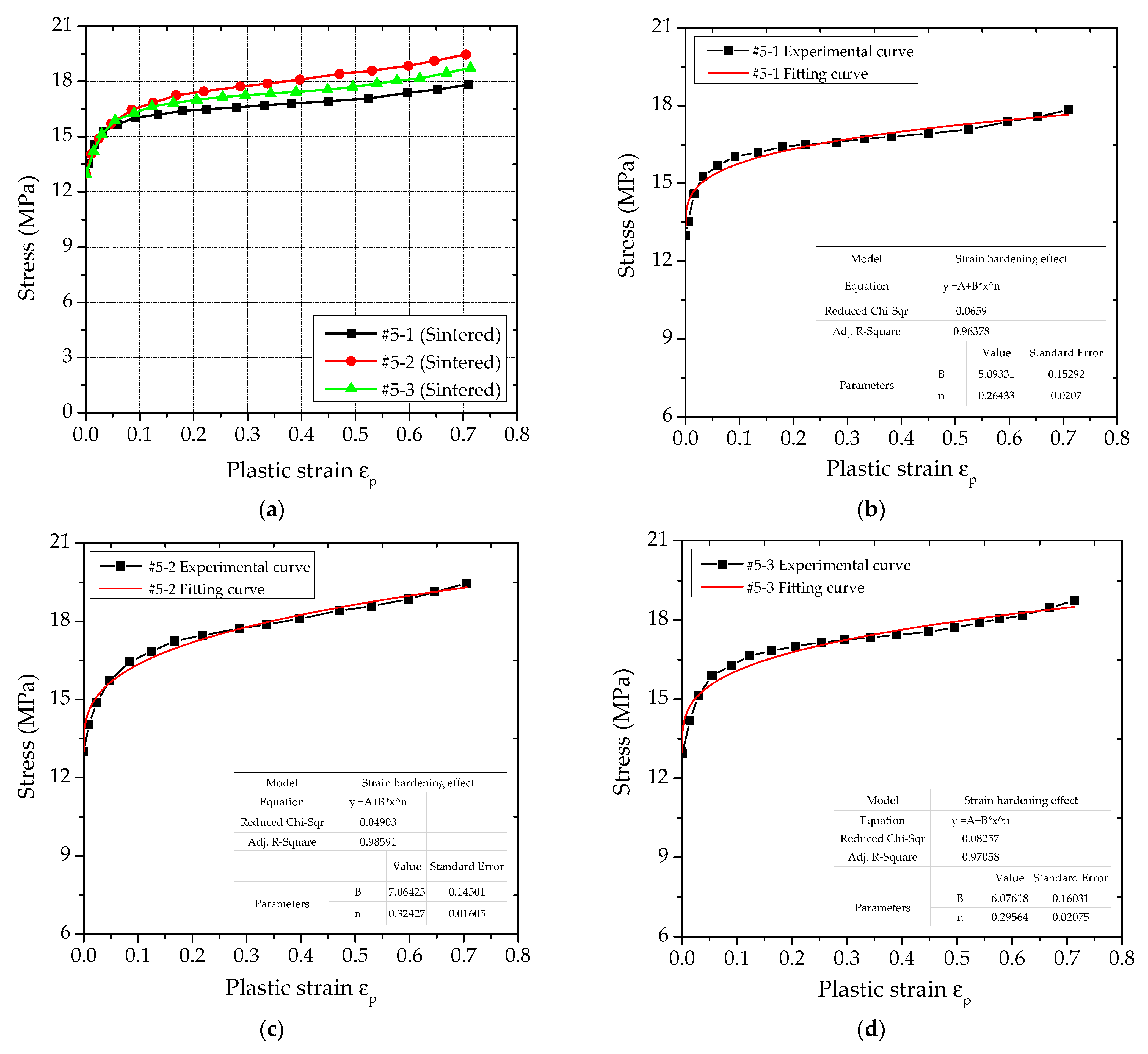 Polymers 14 01358 g016