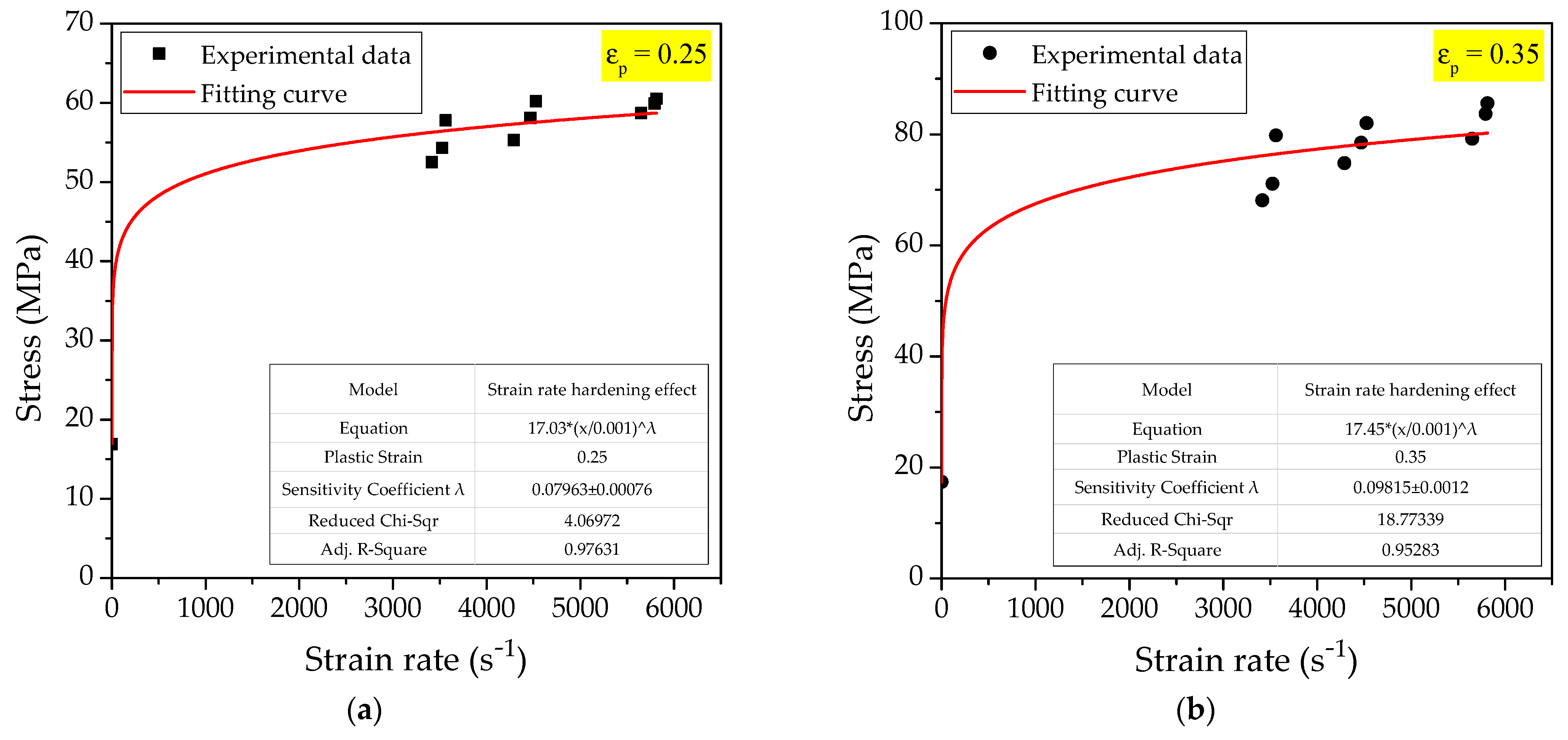 Polymers 14 01358 g017