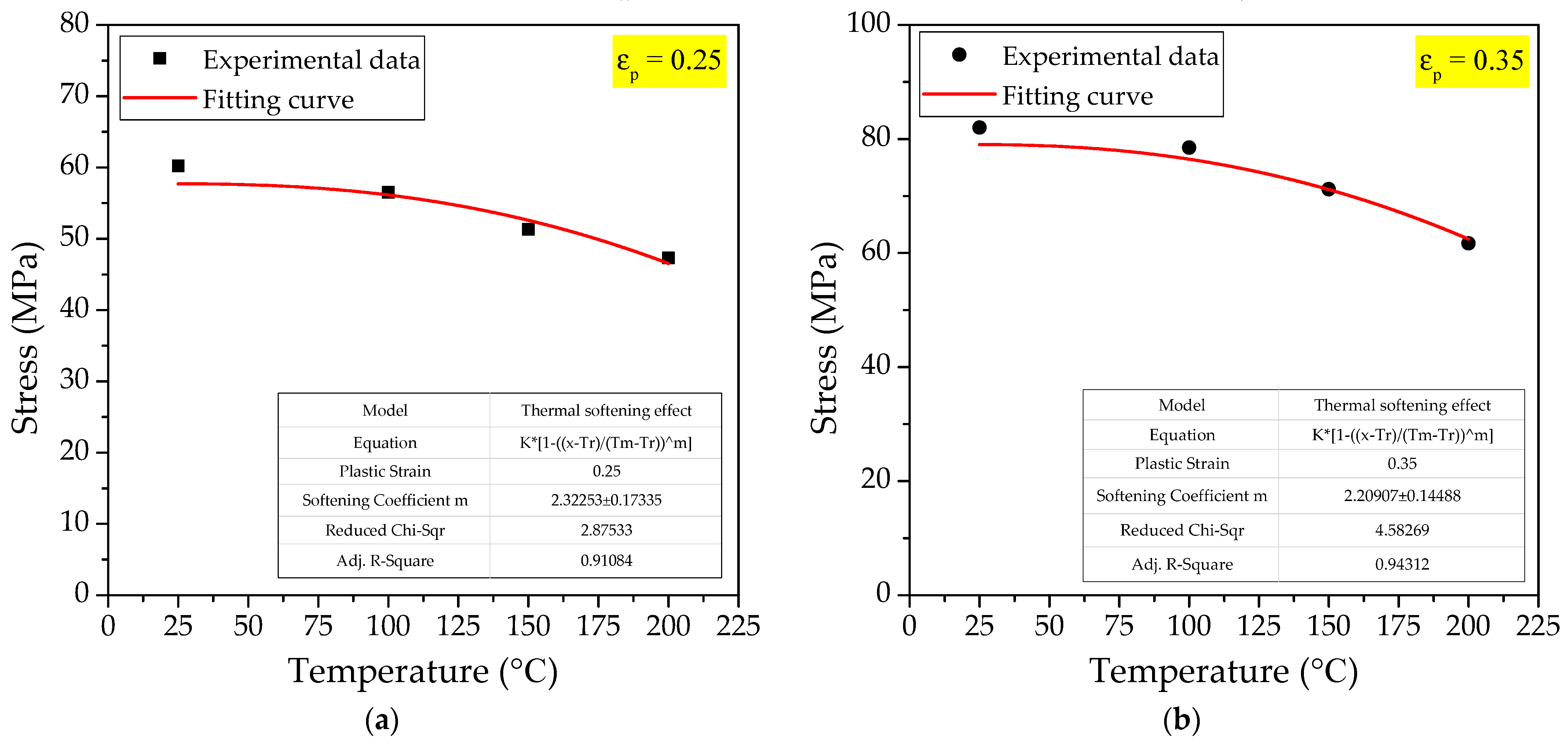 Polymers 14 01358 g018