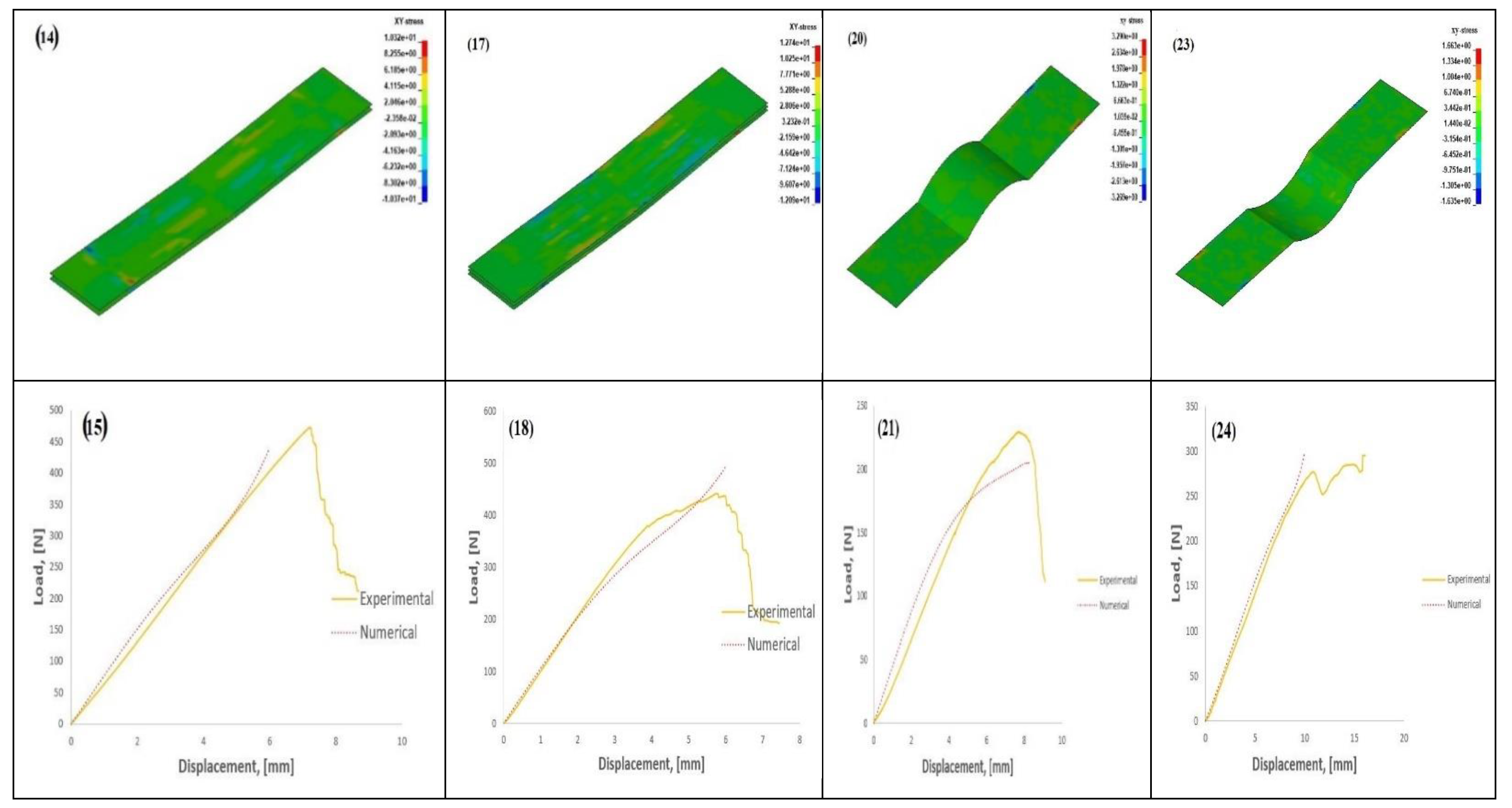 Polymers 14 01360 g008b