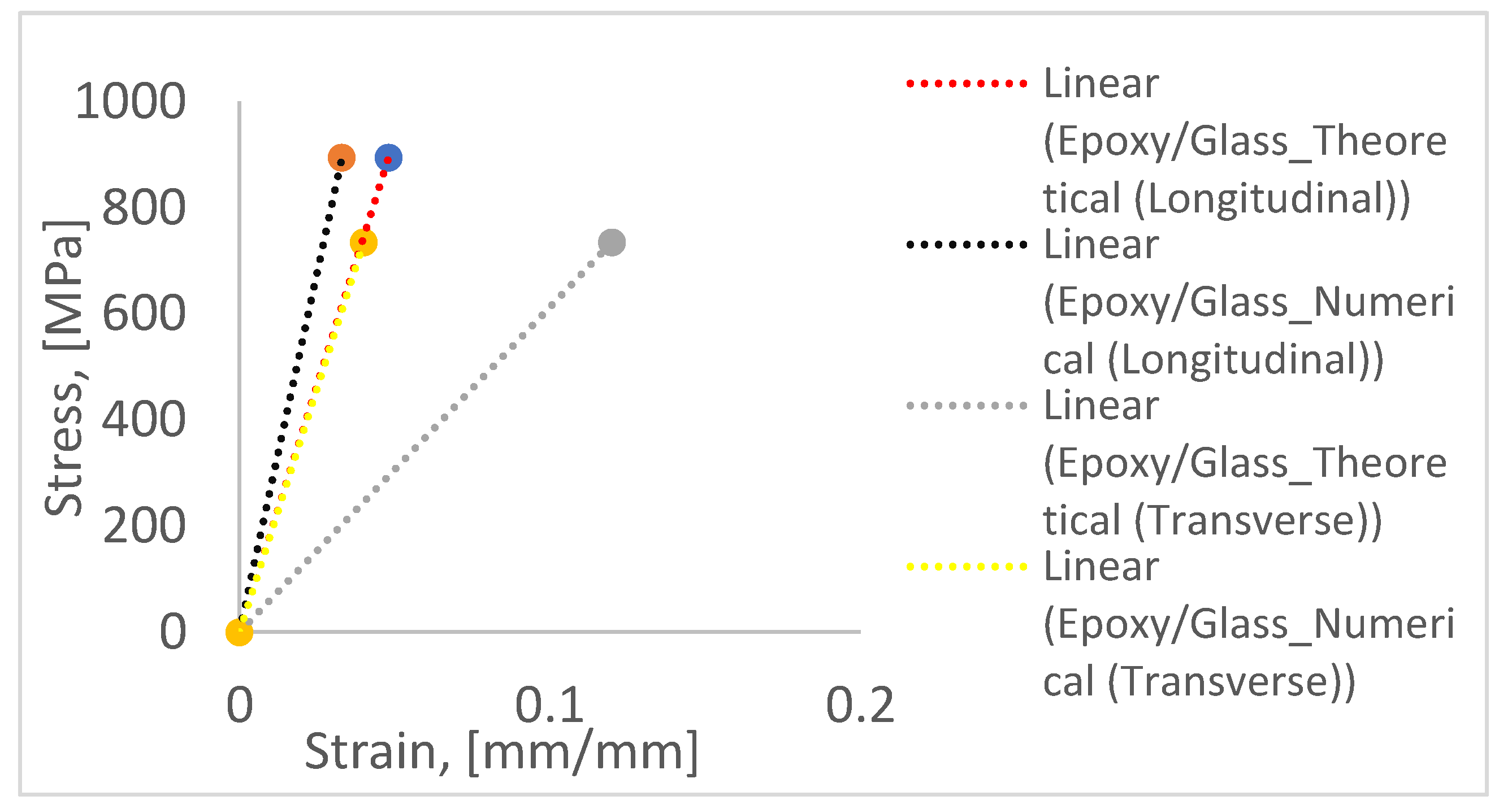 Polymers 14 01360 g009