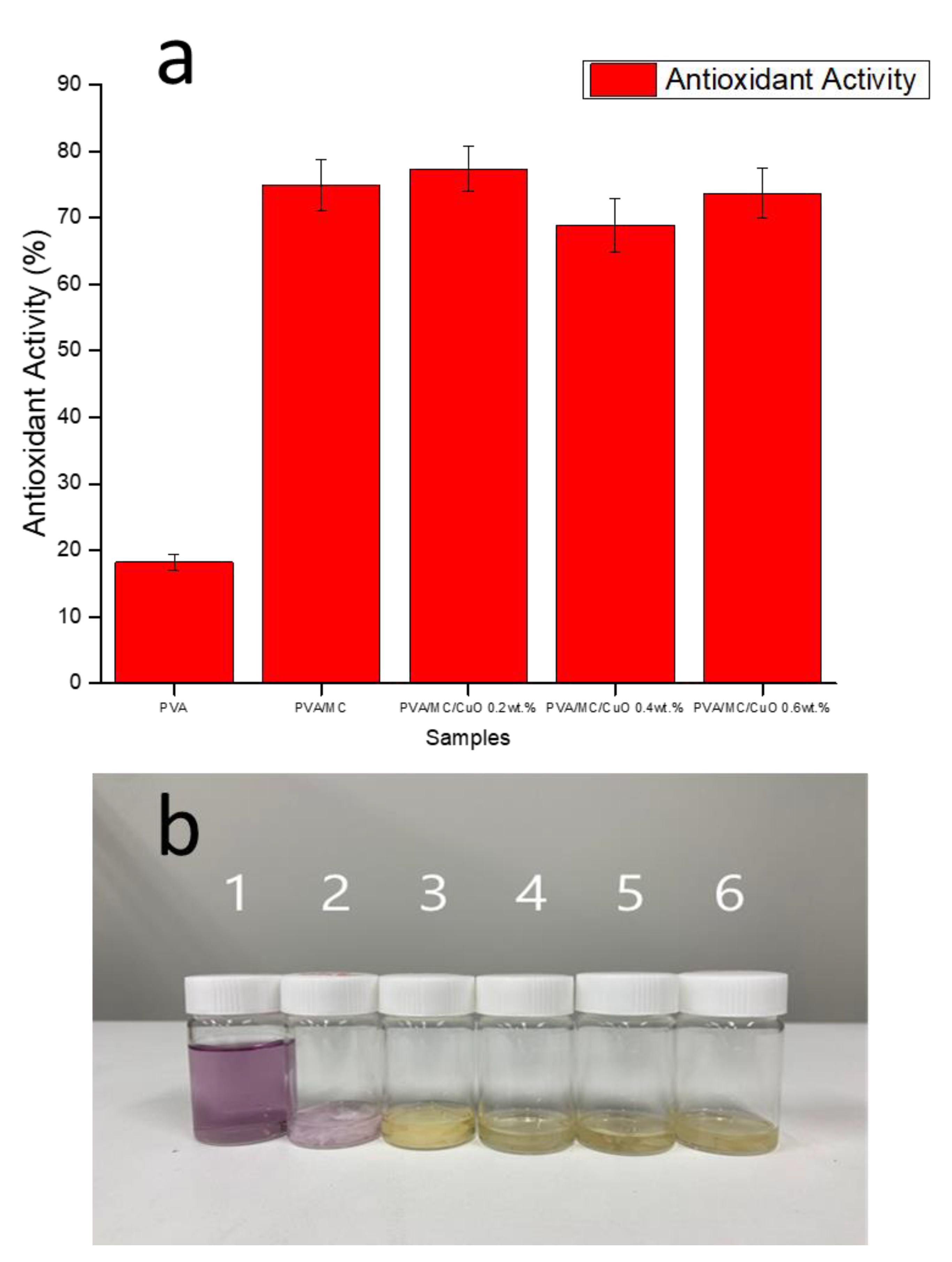 Polymers 14 01361 g006 Polymers 14 01361 g006