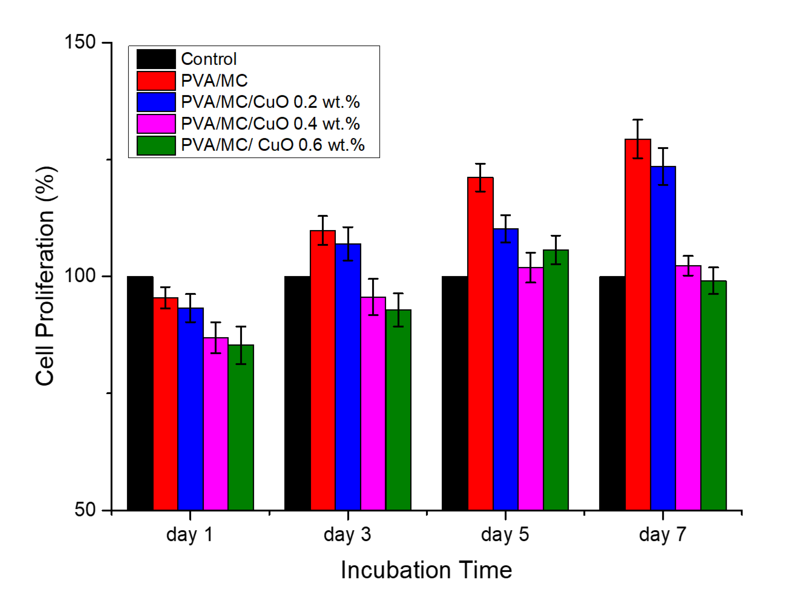 Polymers 14 01361 g009 Polymers 14 01361 g009