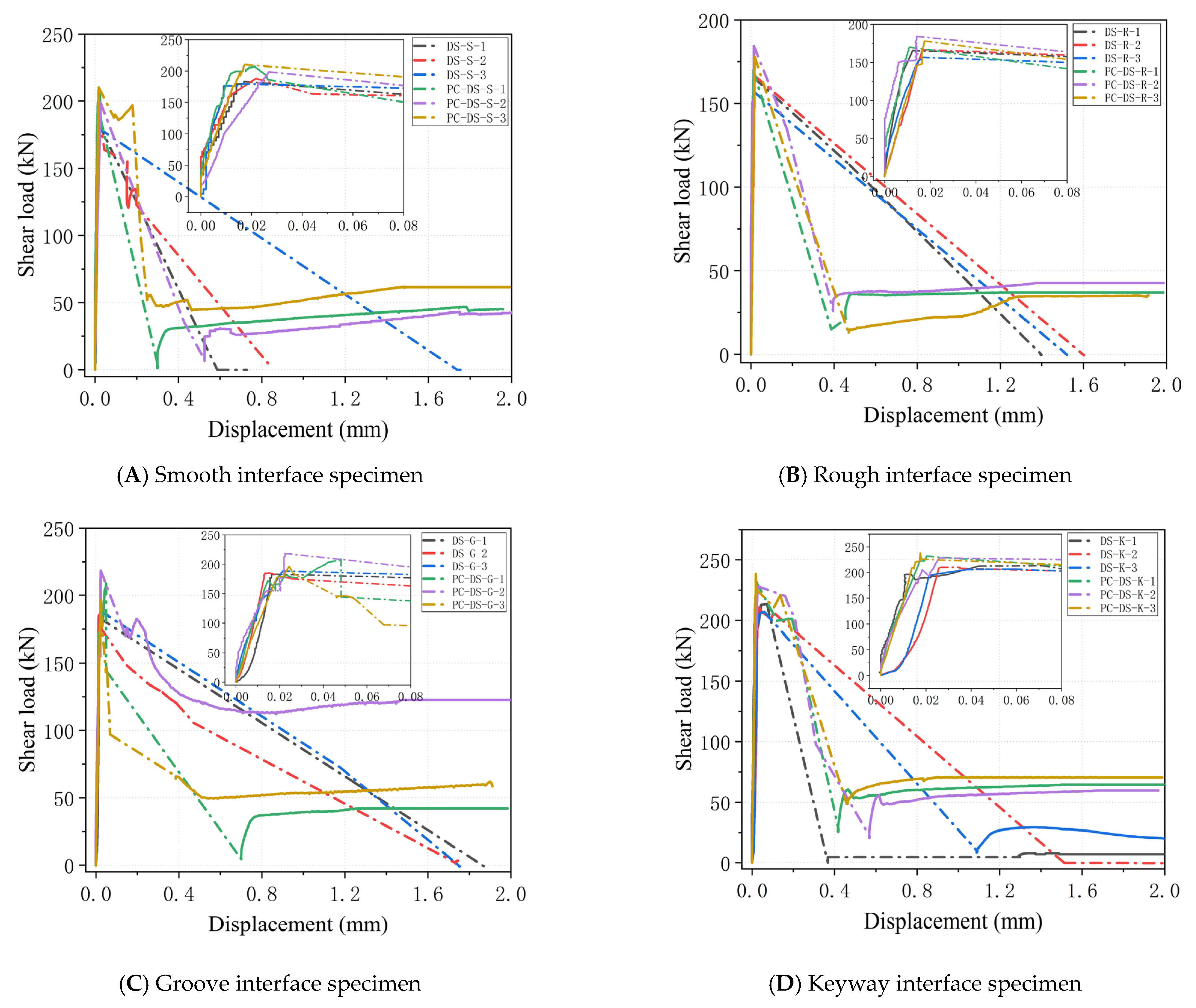 Polymers 14 01364 g006