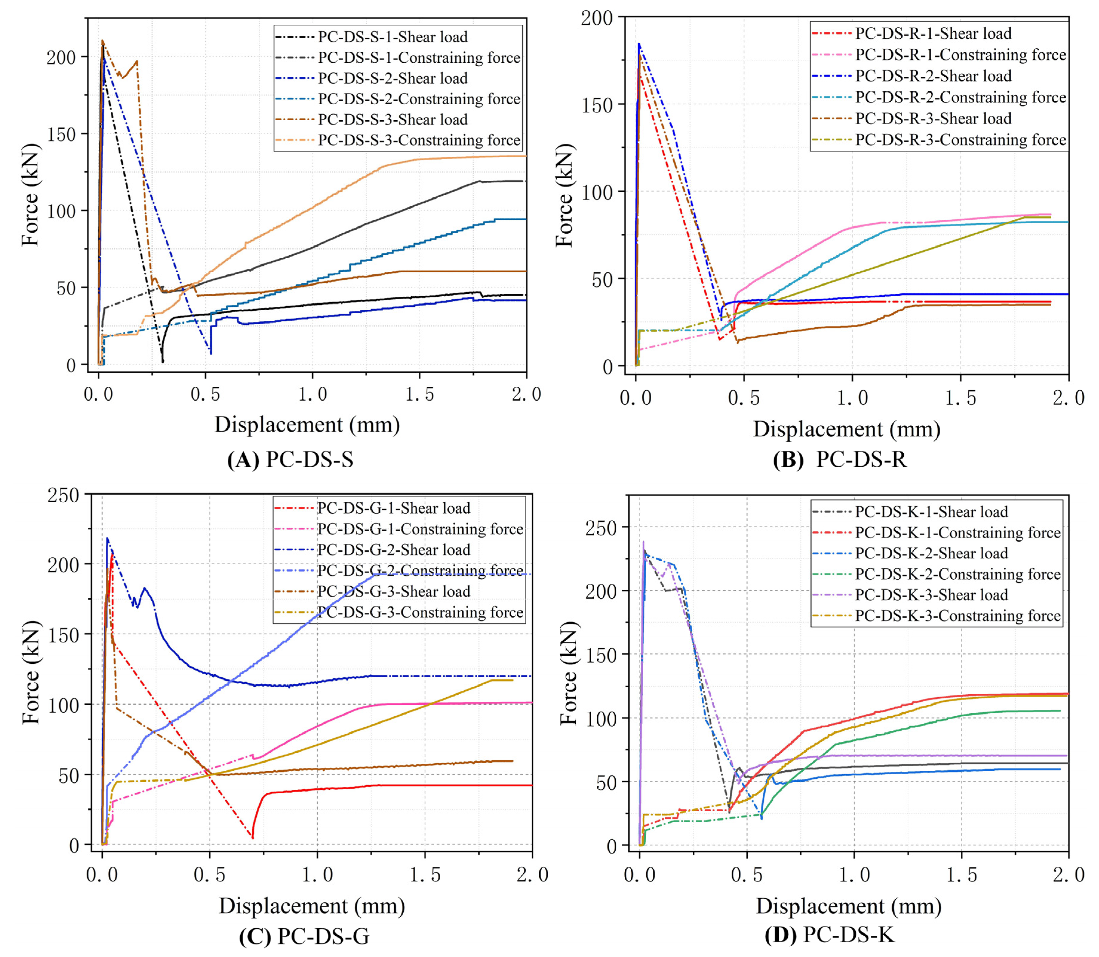 Polymers 14 01364 g008