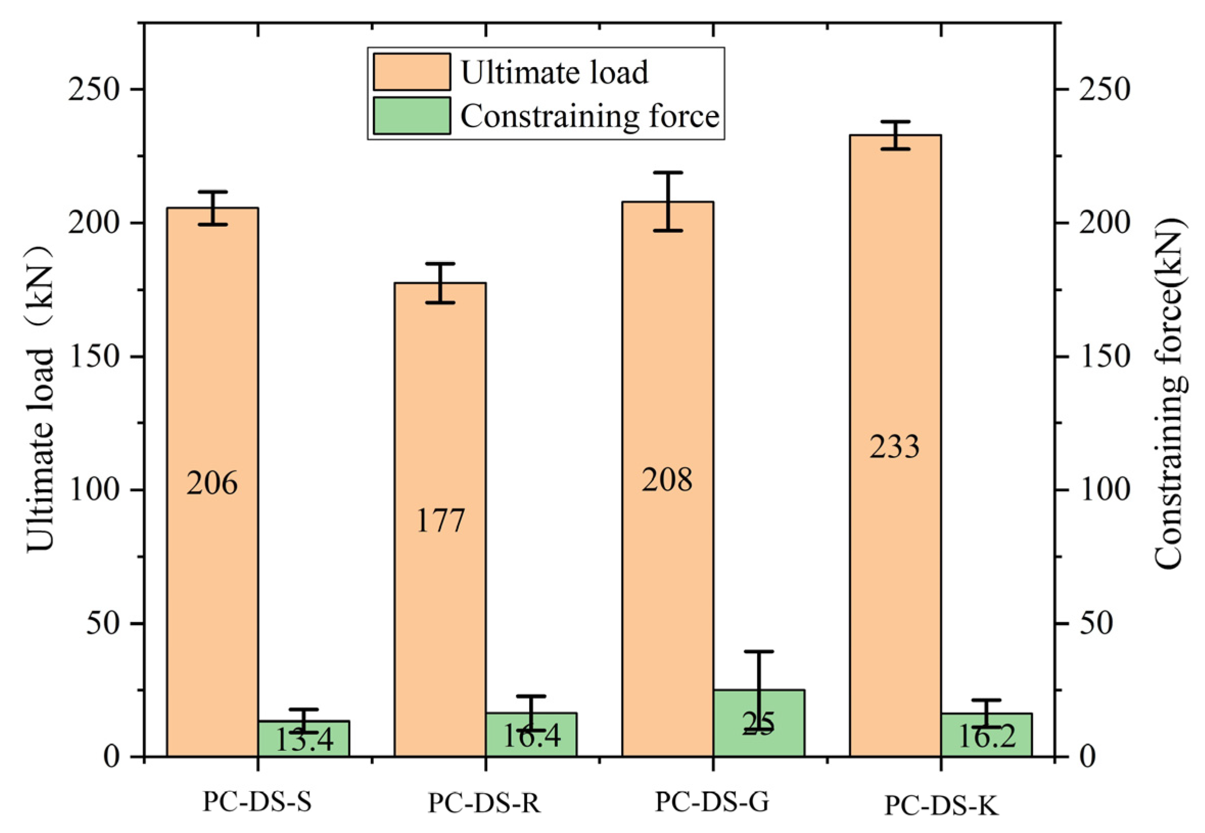 Polymers 14 01364 g009