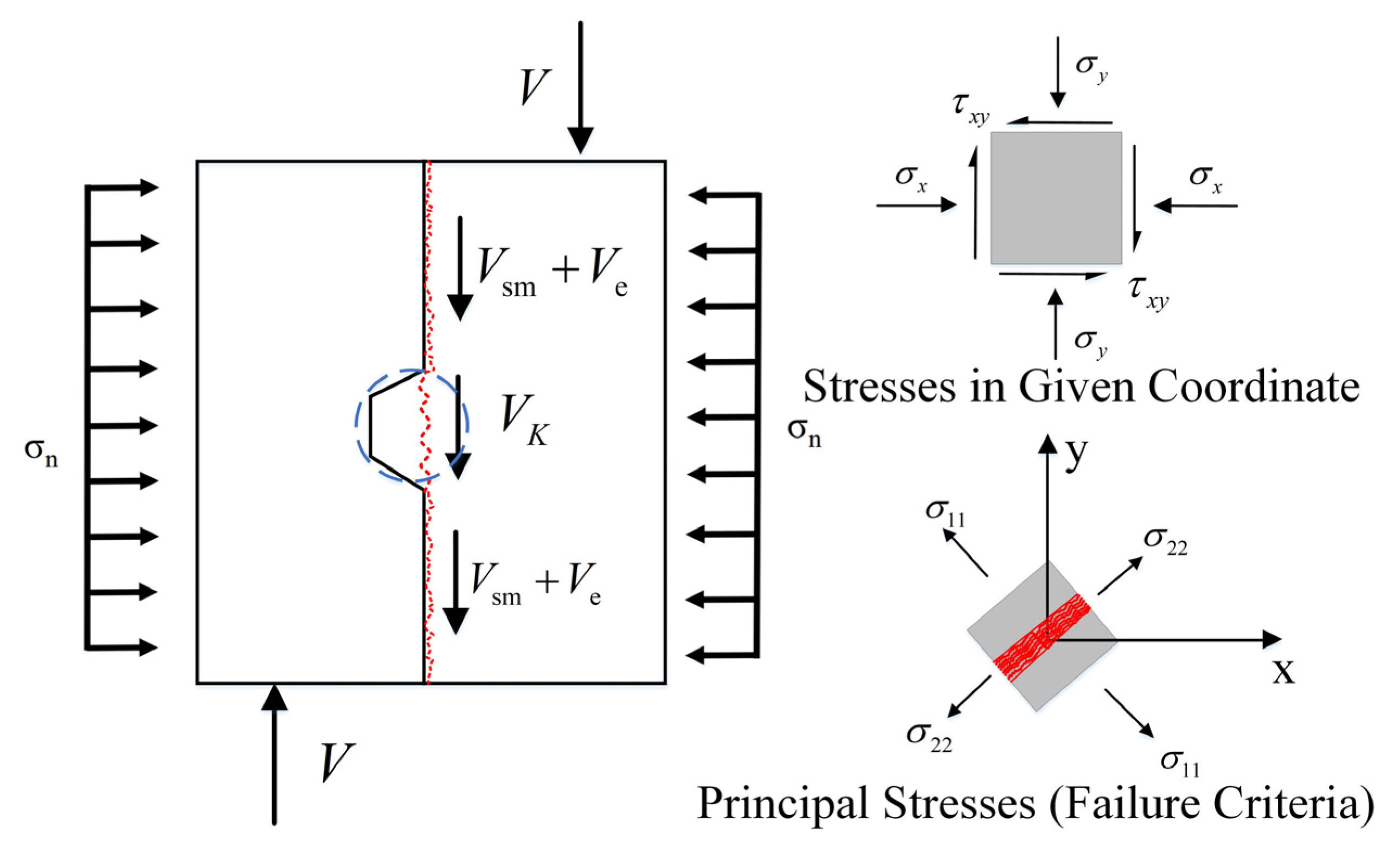 Polymers 14 01364 g010
