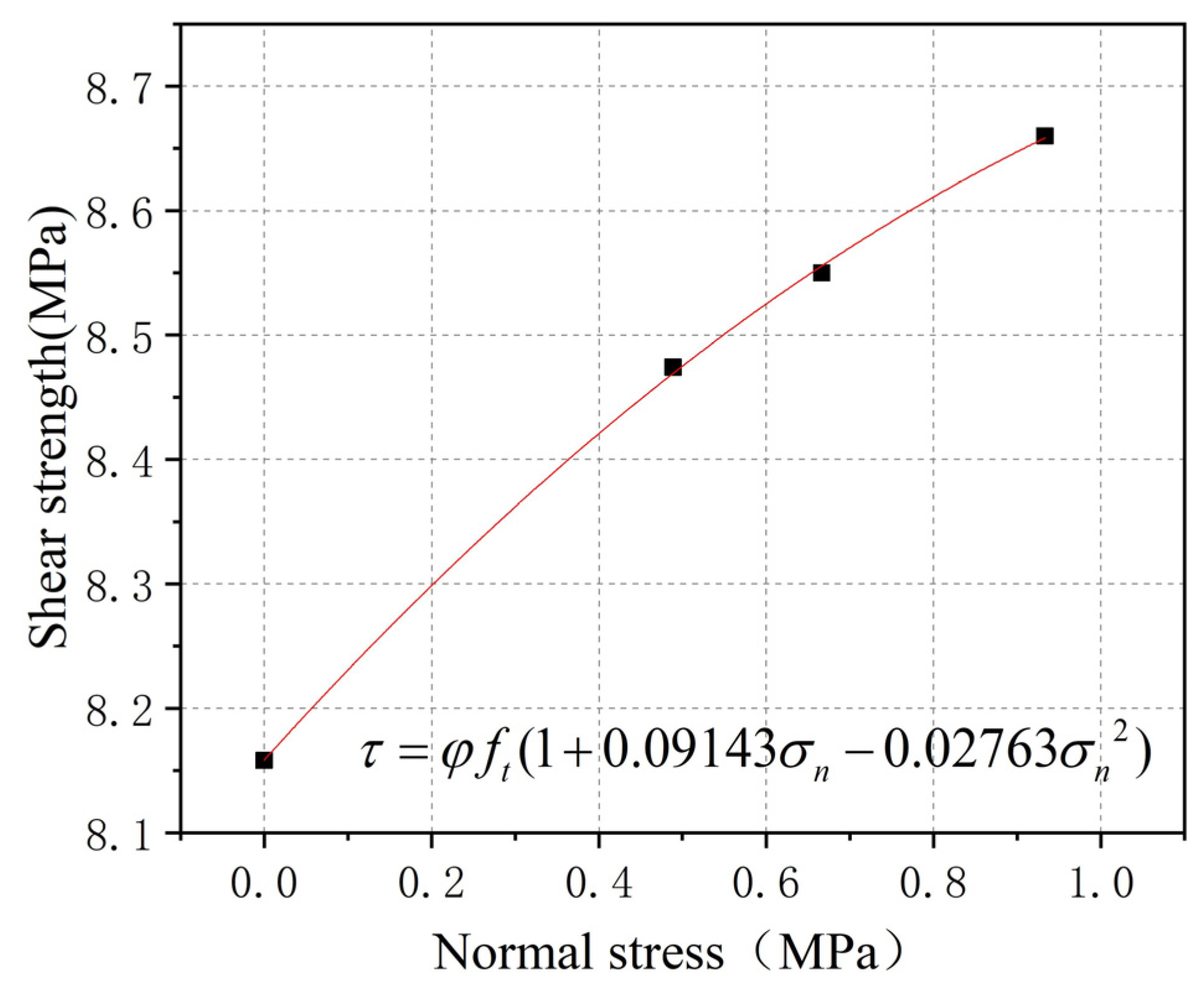 Polymers 14 01364 g011
