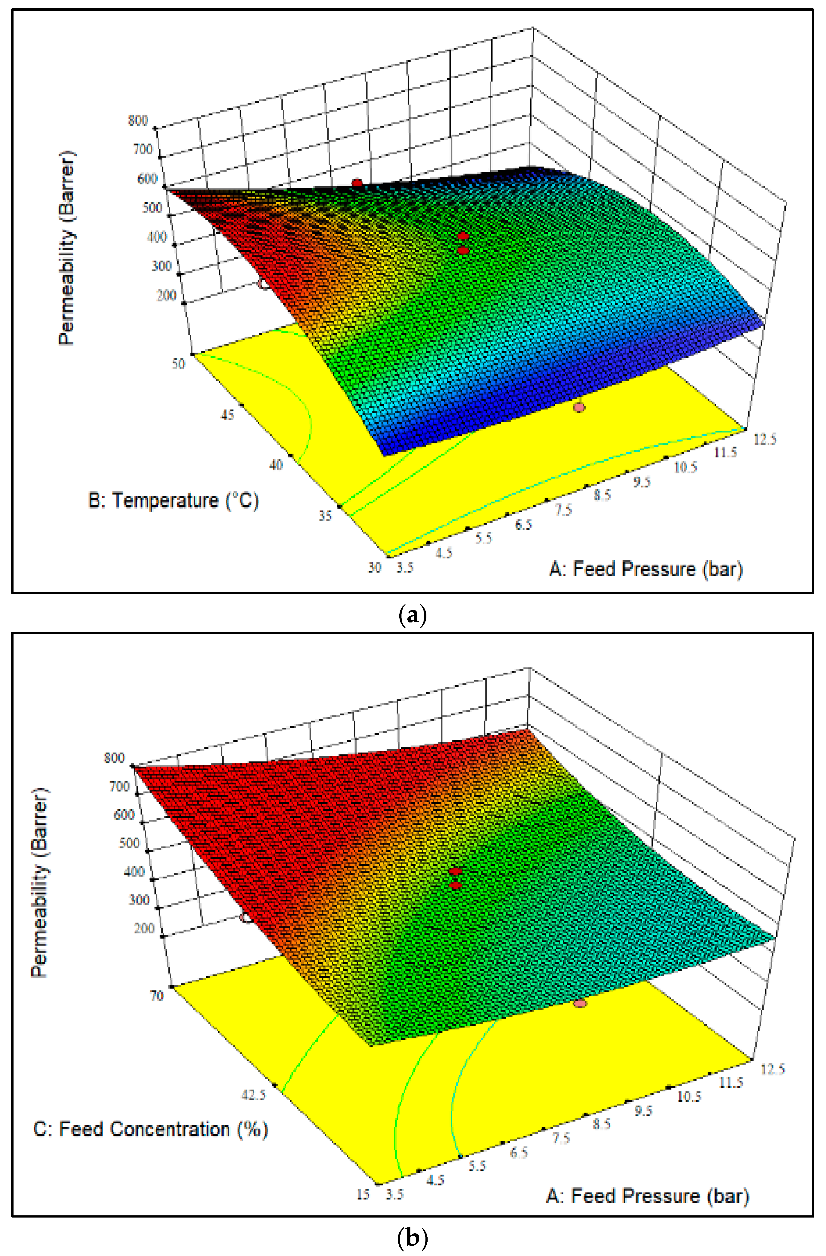 Polymers 14 01371 g001a