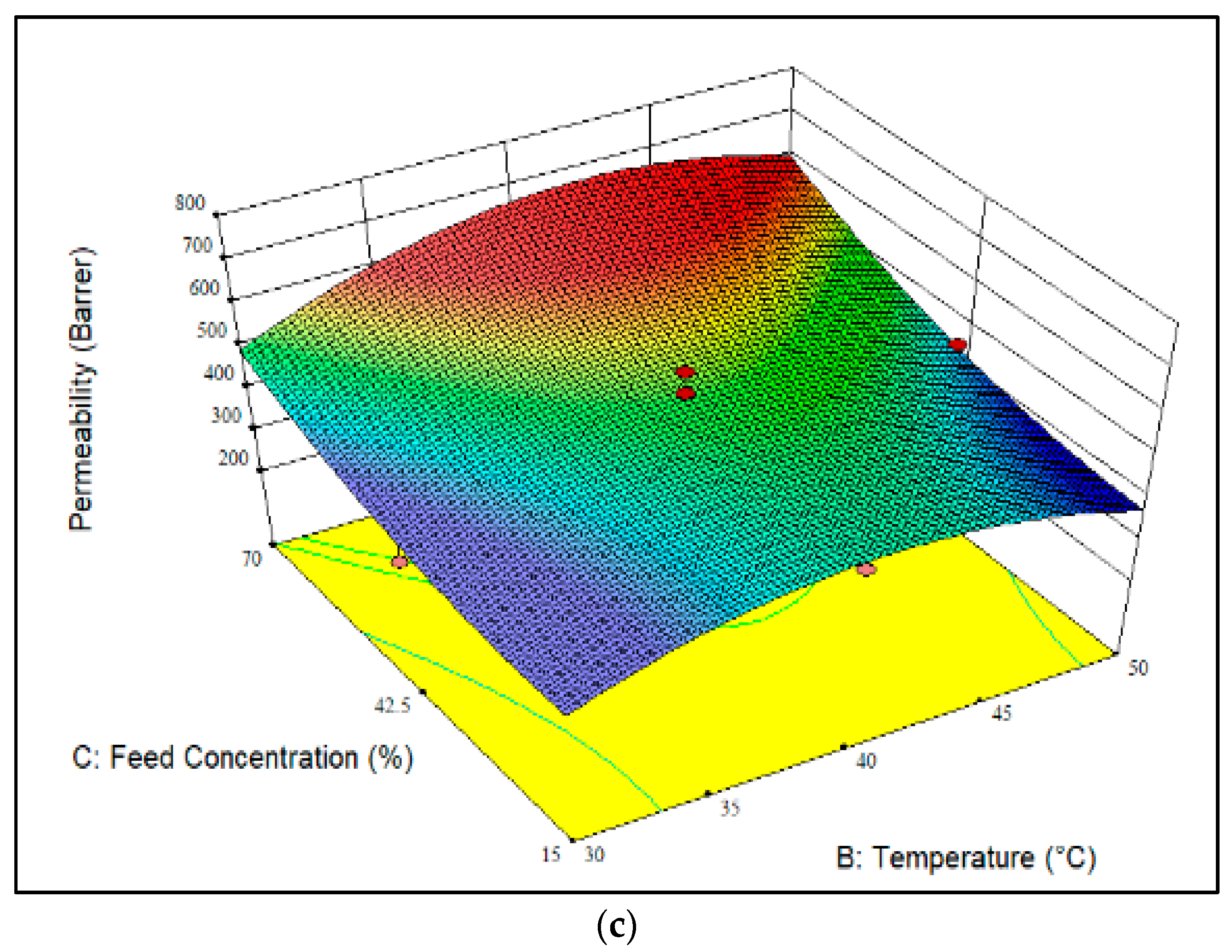 Polymers 14 01371 g001b