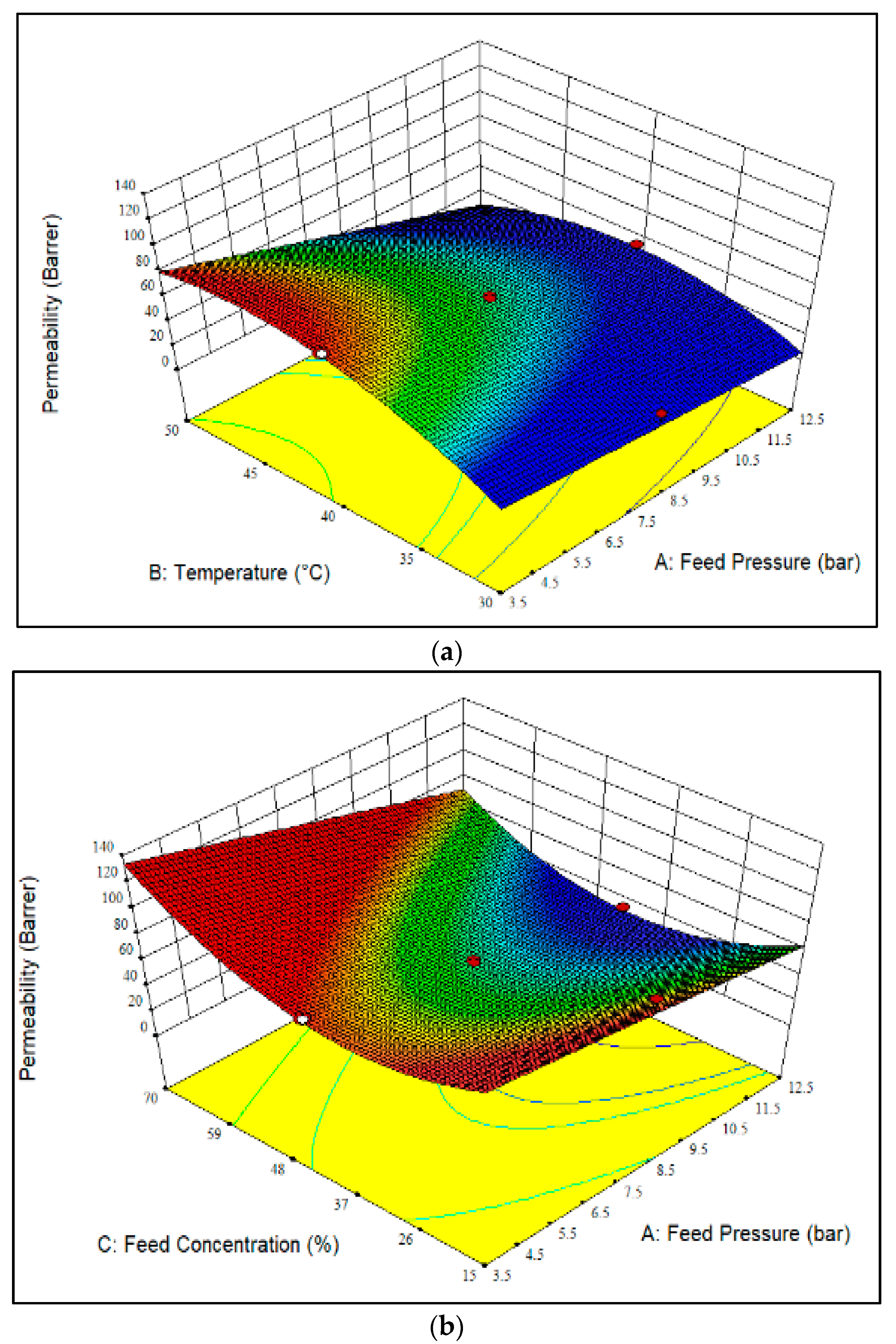 Polymers 14 01371 g002a
