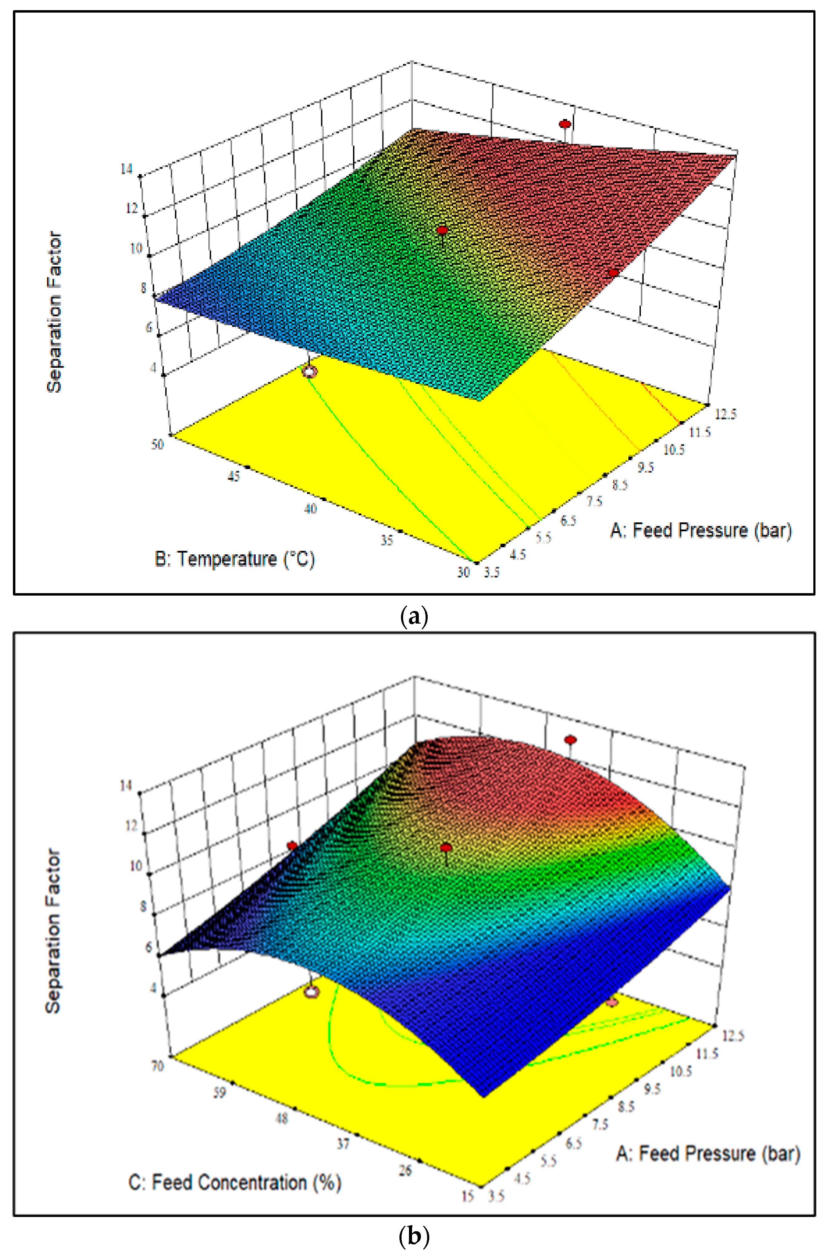 Polymers 14 01371 g003a
