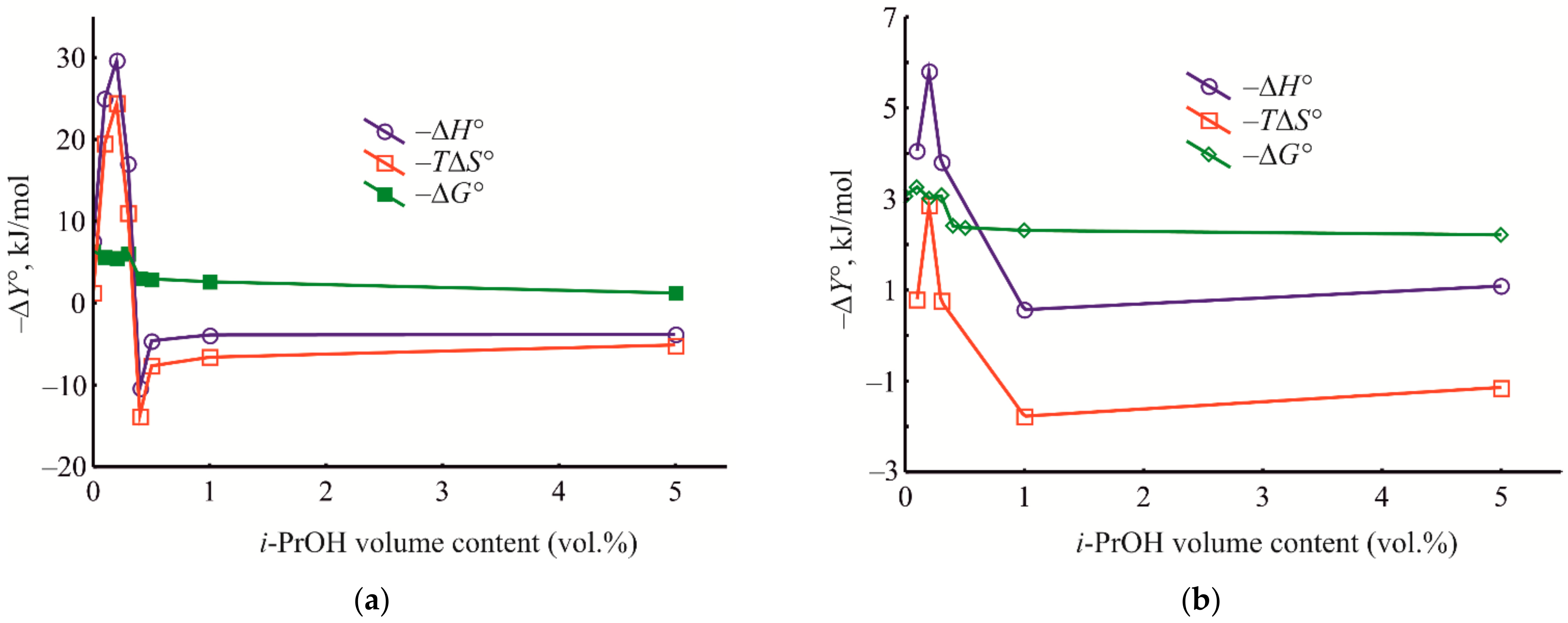 Polymers 14 01373 g013 550