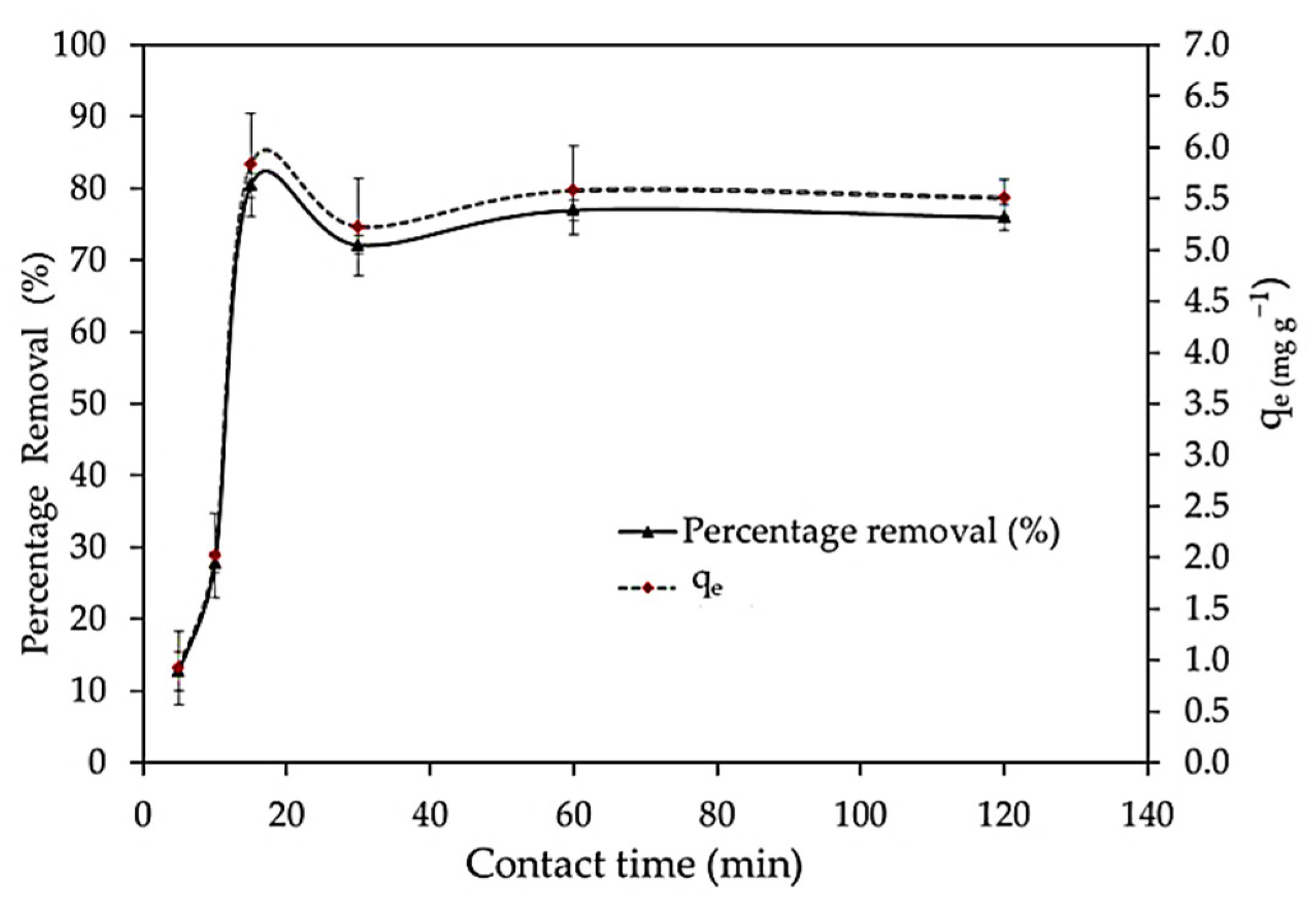 Polymers 14 01375 g008 Polymers 14 01375 g008