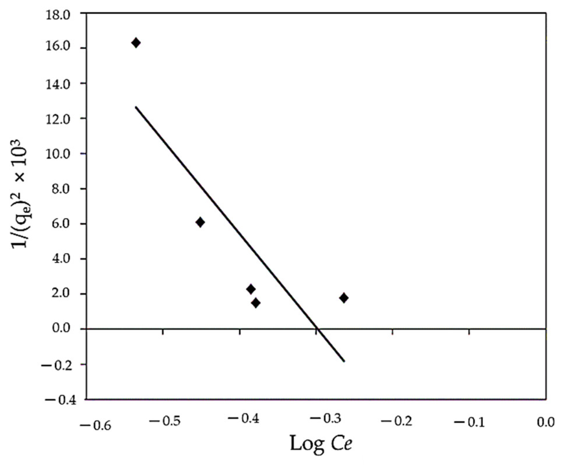 Polymers 14 01375 g013 Polymers 14 01375 g013