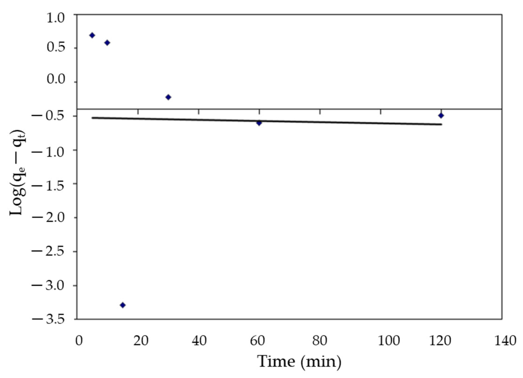 Polymers 14 01375 g017 Polymers 14 01375 g017