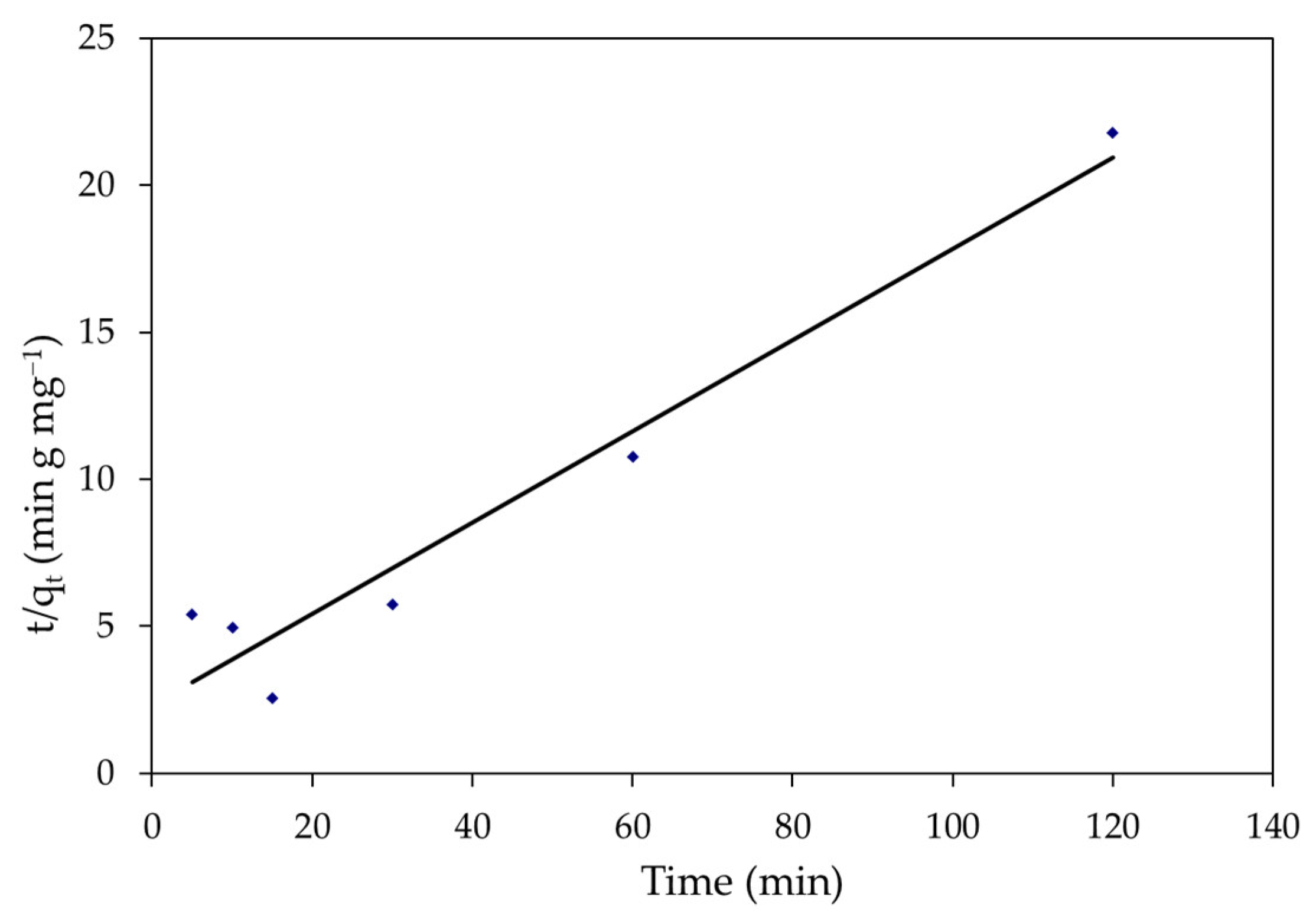 Polymers 14 01375 g018 Polymers 14 01375 g018