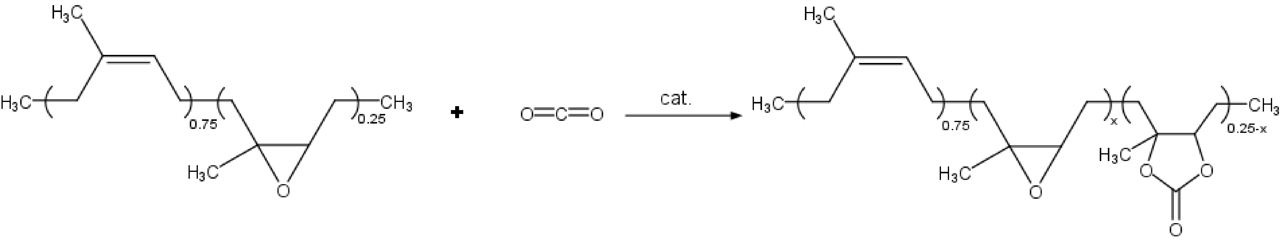 Polymers 14 01380 sch002 550