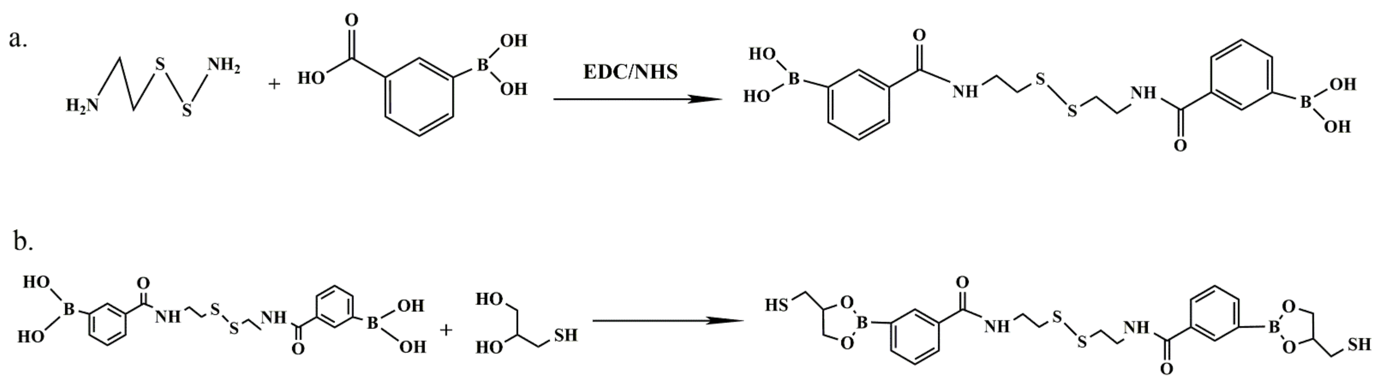 Polymers 14 01380 sch003 550