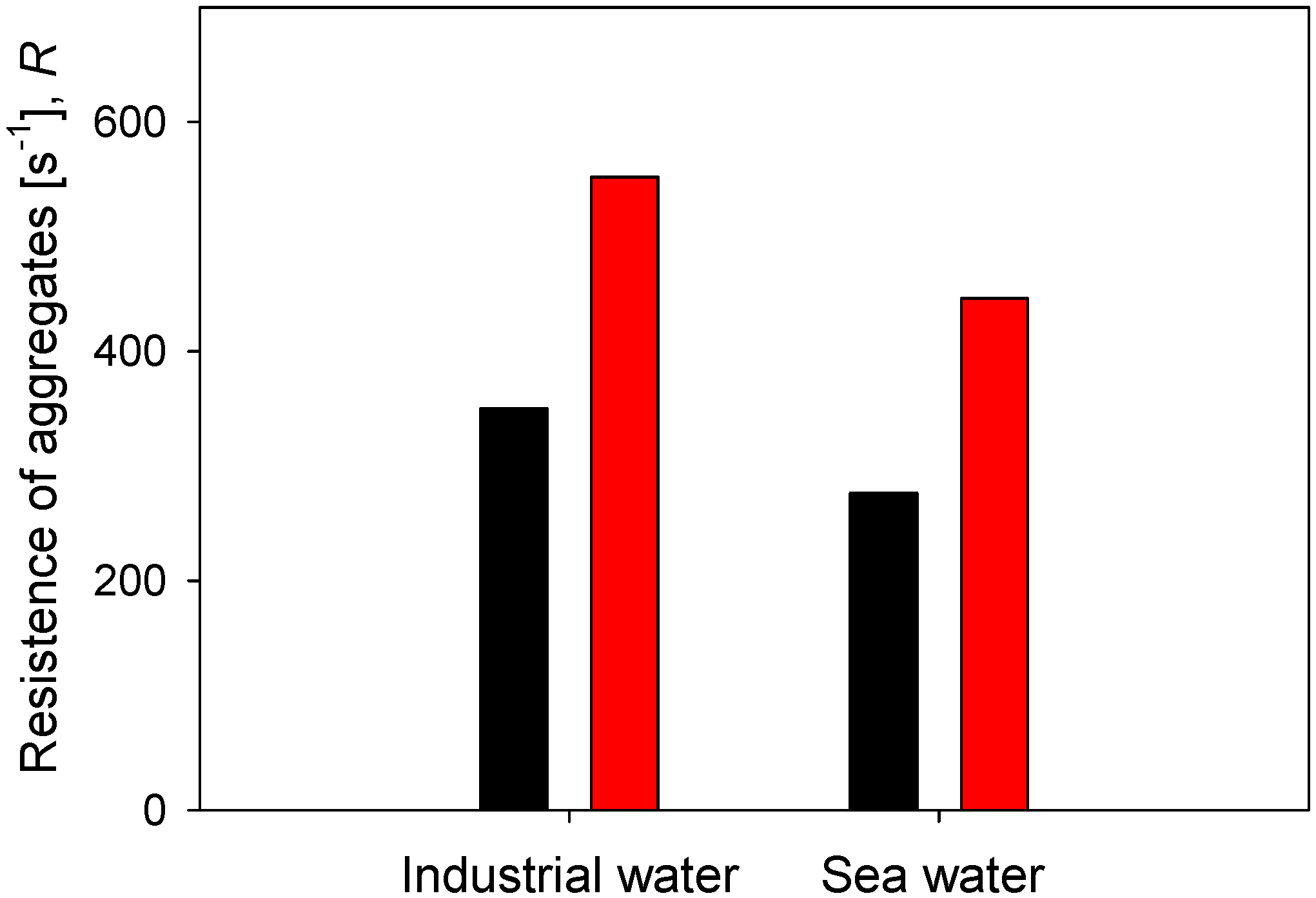 Polymers 14 01381 g010
