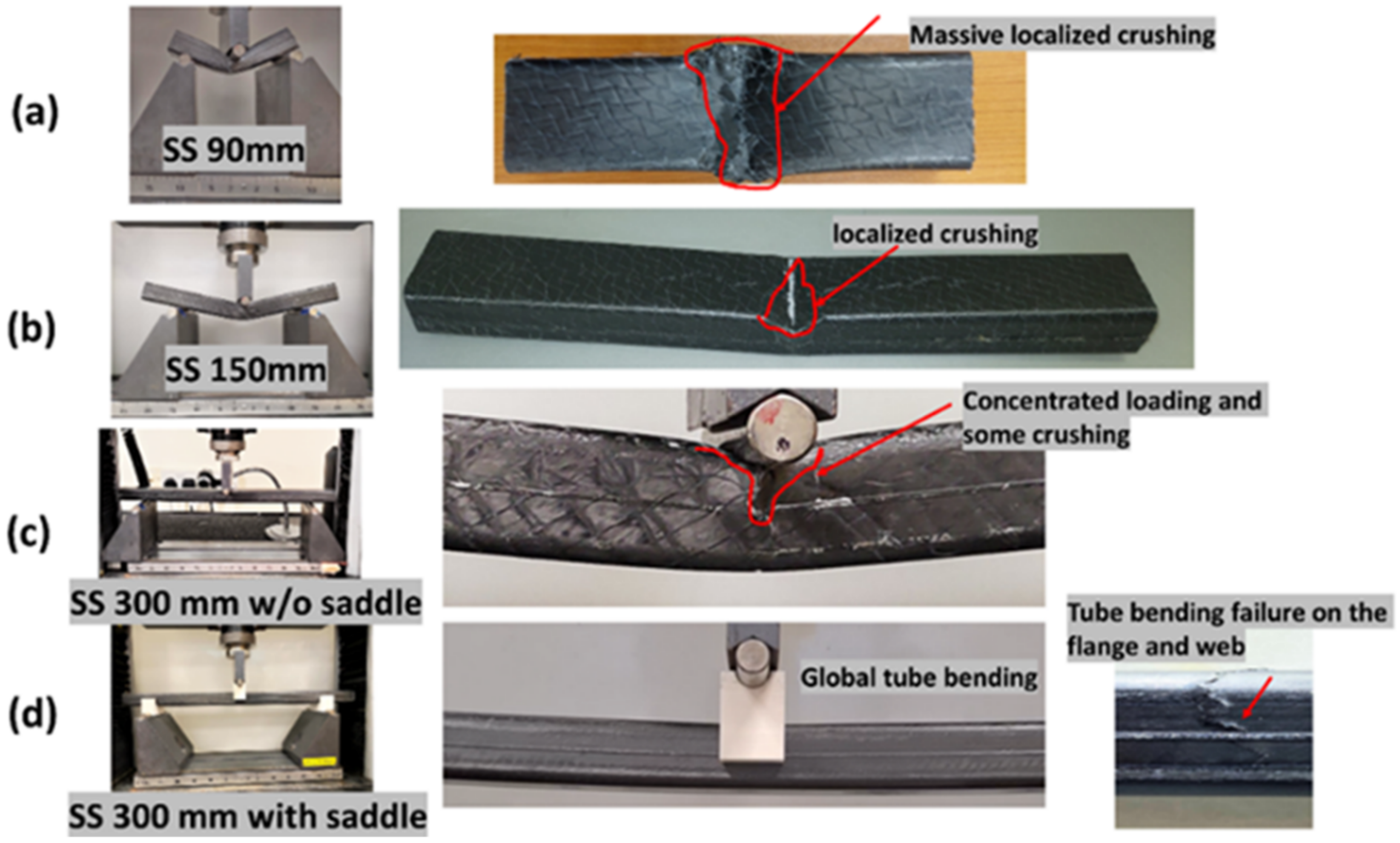 Polymers 14 01386 g004