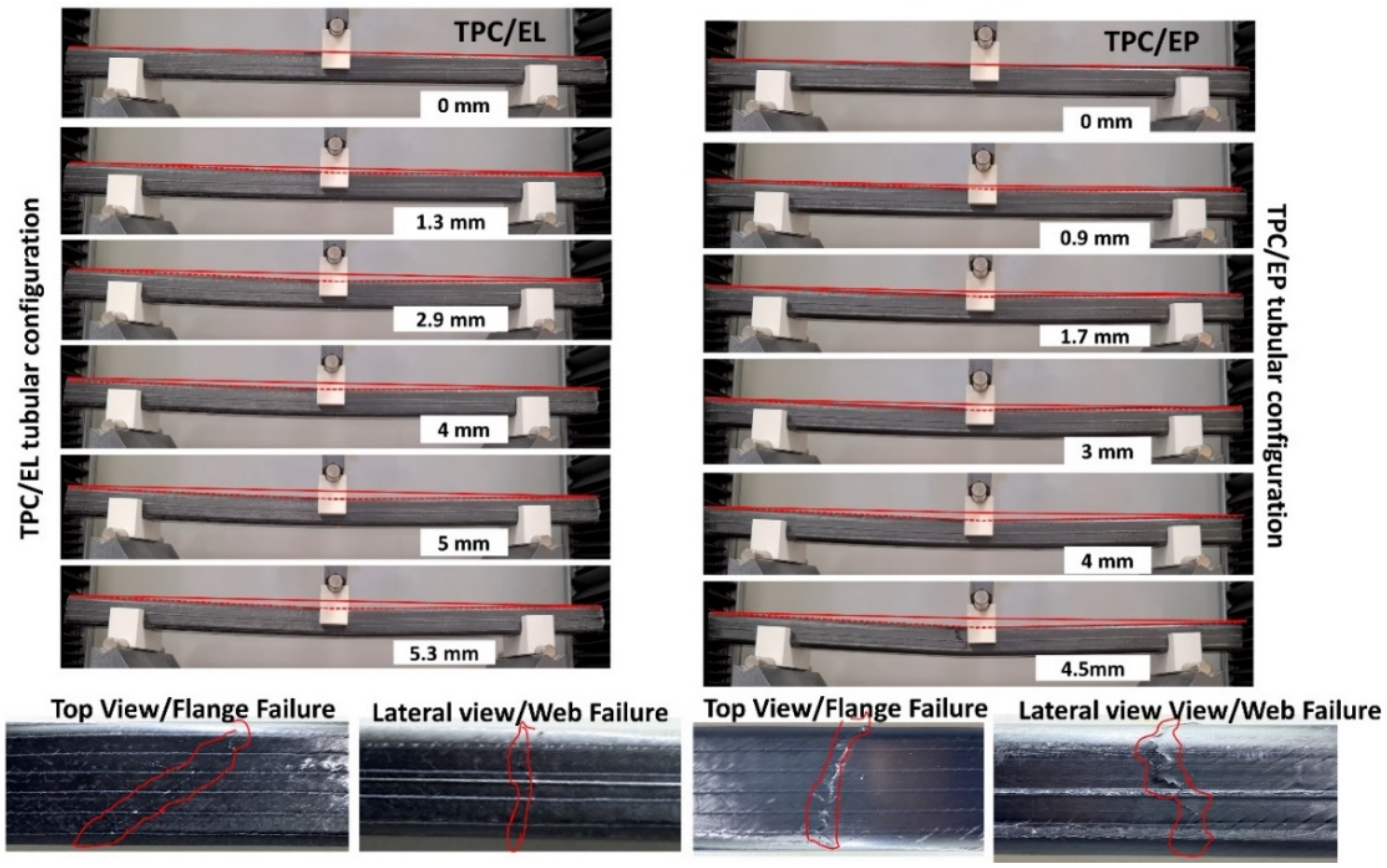 Polymers 14 01386 g007