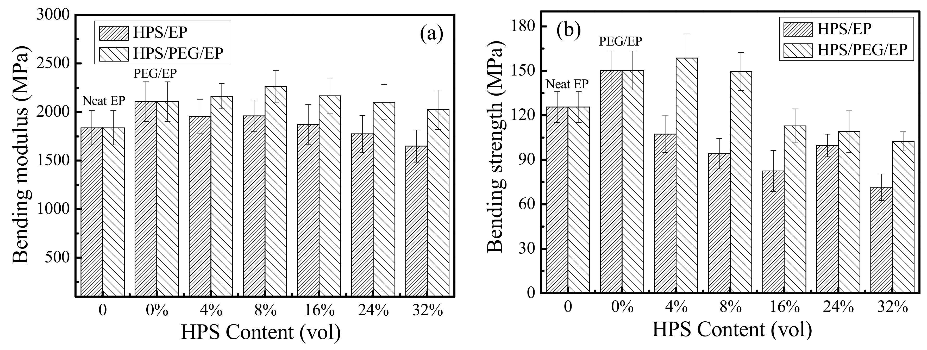 Polymers 14 01388 g009
