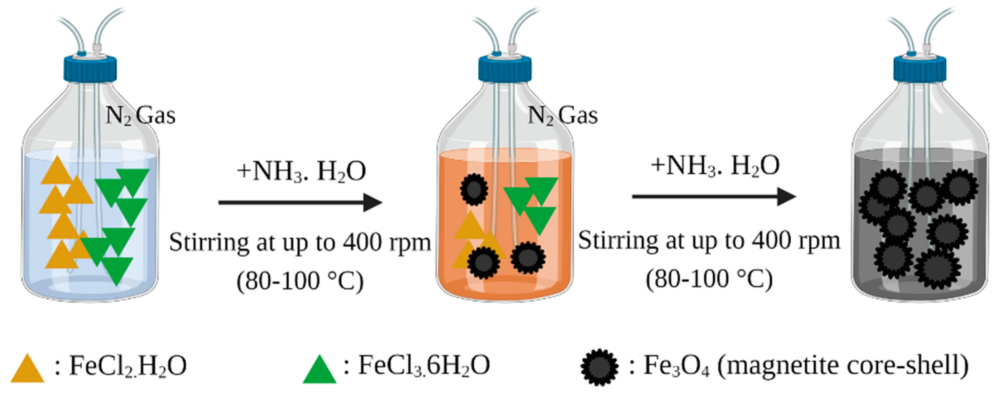 Polymers 14 01389 g002