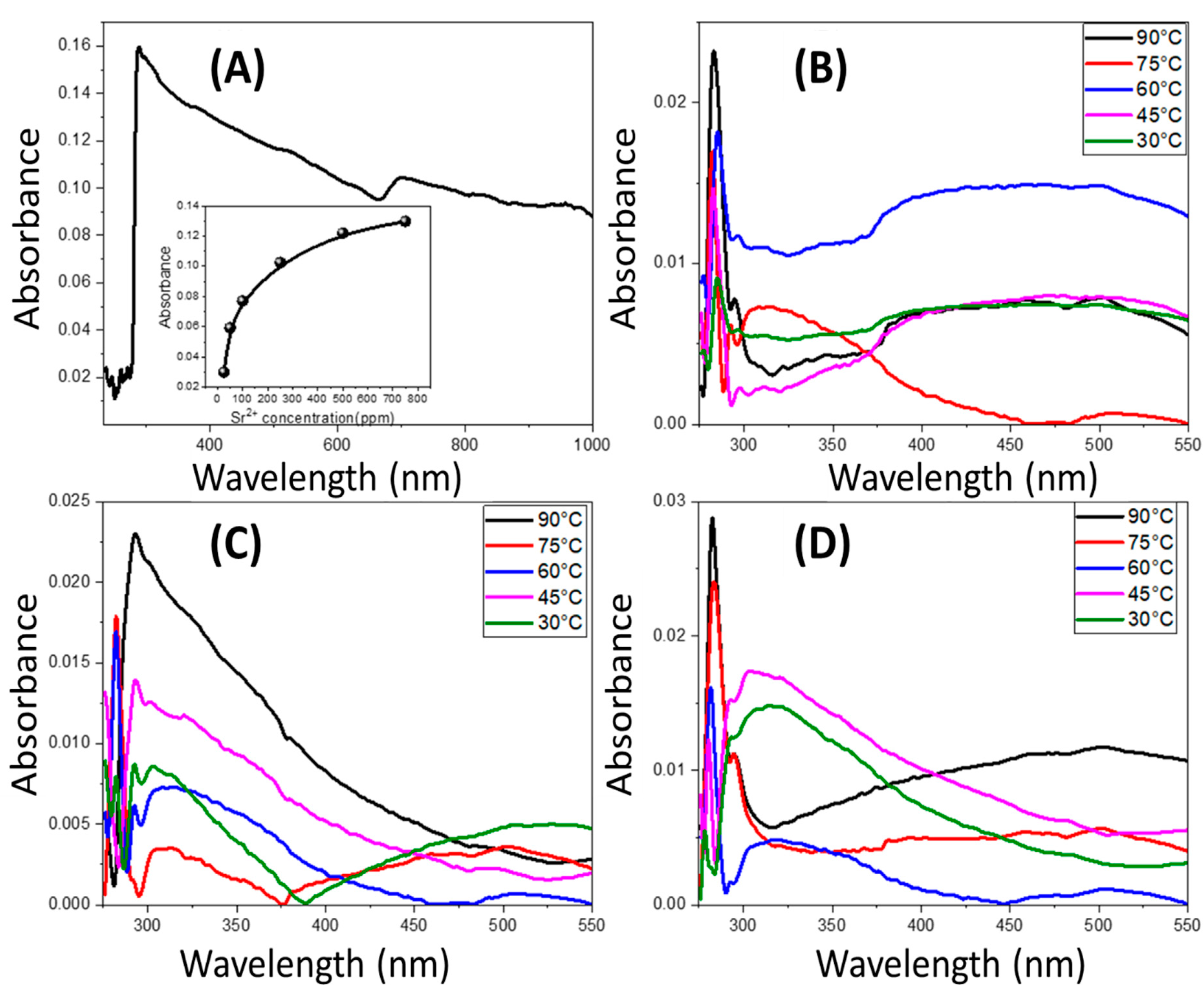 Polymers 14 01390 g007 Polymers 14 01390 g007